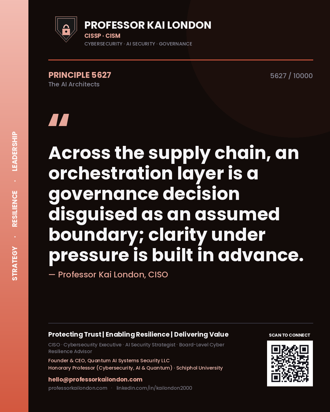 Quote card by Professor Kai London reading 'Across the supply chain, an orchestration layer is a governance decision disguised as an assumed boundary; clarity under pressure is built in advance.'. From the book The AI Architects.