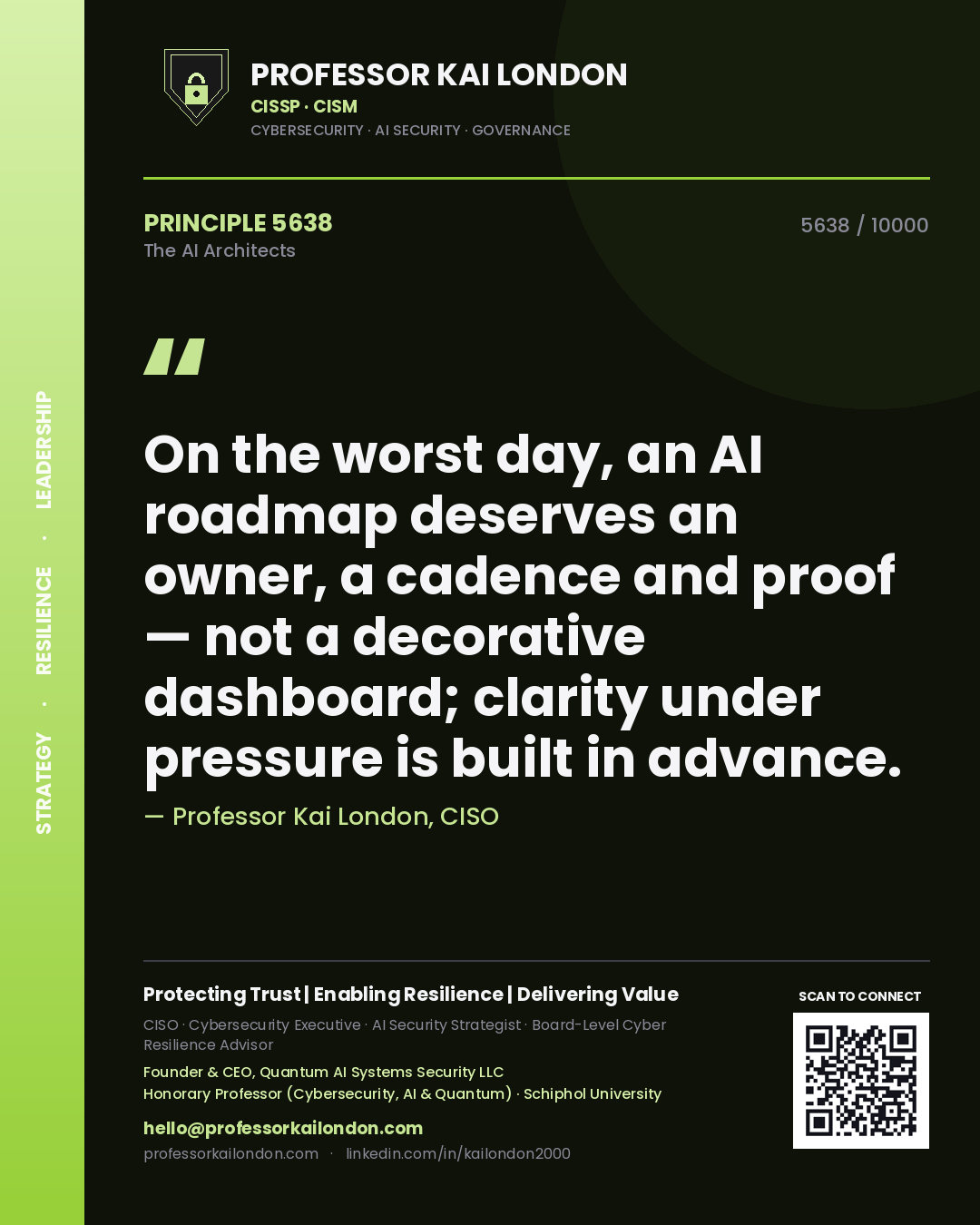 Quote card by Professor Kai London reading 'On the worst day, an AI roadmap deserves an owner, a cadence and proof — not a decorative dashboard; clarity under pressure is built in advance.'. From the book The AI Architects.