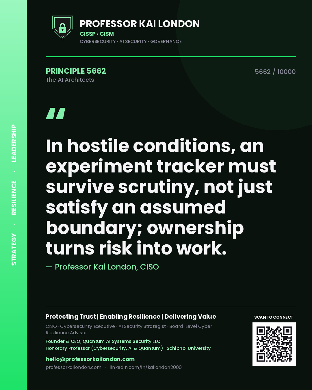 Quote card by Professor Kai London reading 'In hostile conditions, an experiment tracker must survive scrutiny, not just satisfy an assumed boundary; ownership turns risk into work.'. From the book The AI Architects.