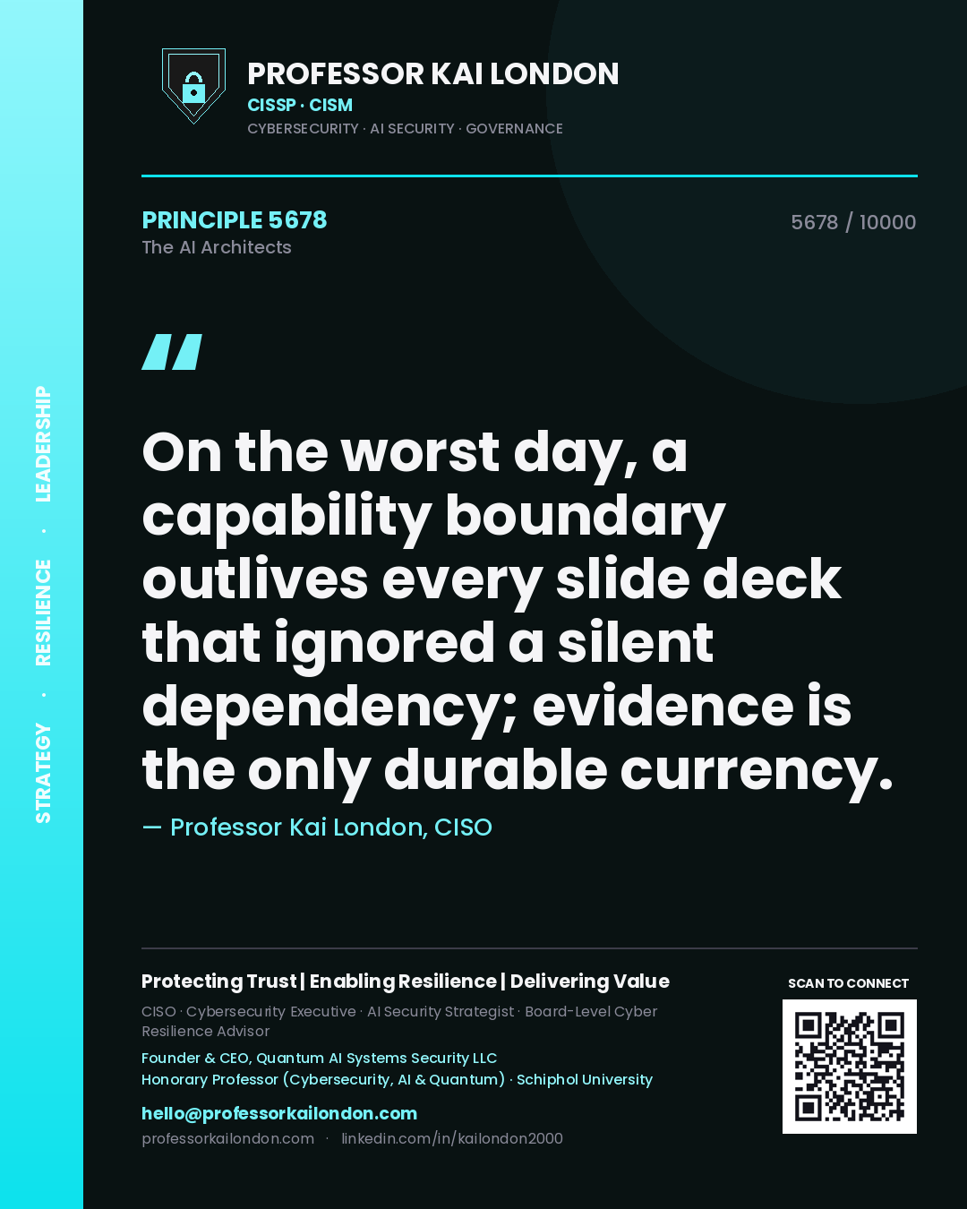 Quote card by Professor Kai London reading 'On the worst day, a capability boundary outlives every slide deck that ignored a silent dependency; evidence is the only durable currency.'. From the book The AI Architects.