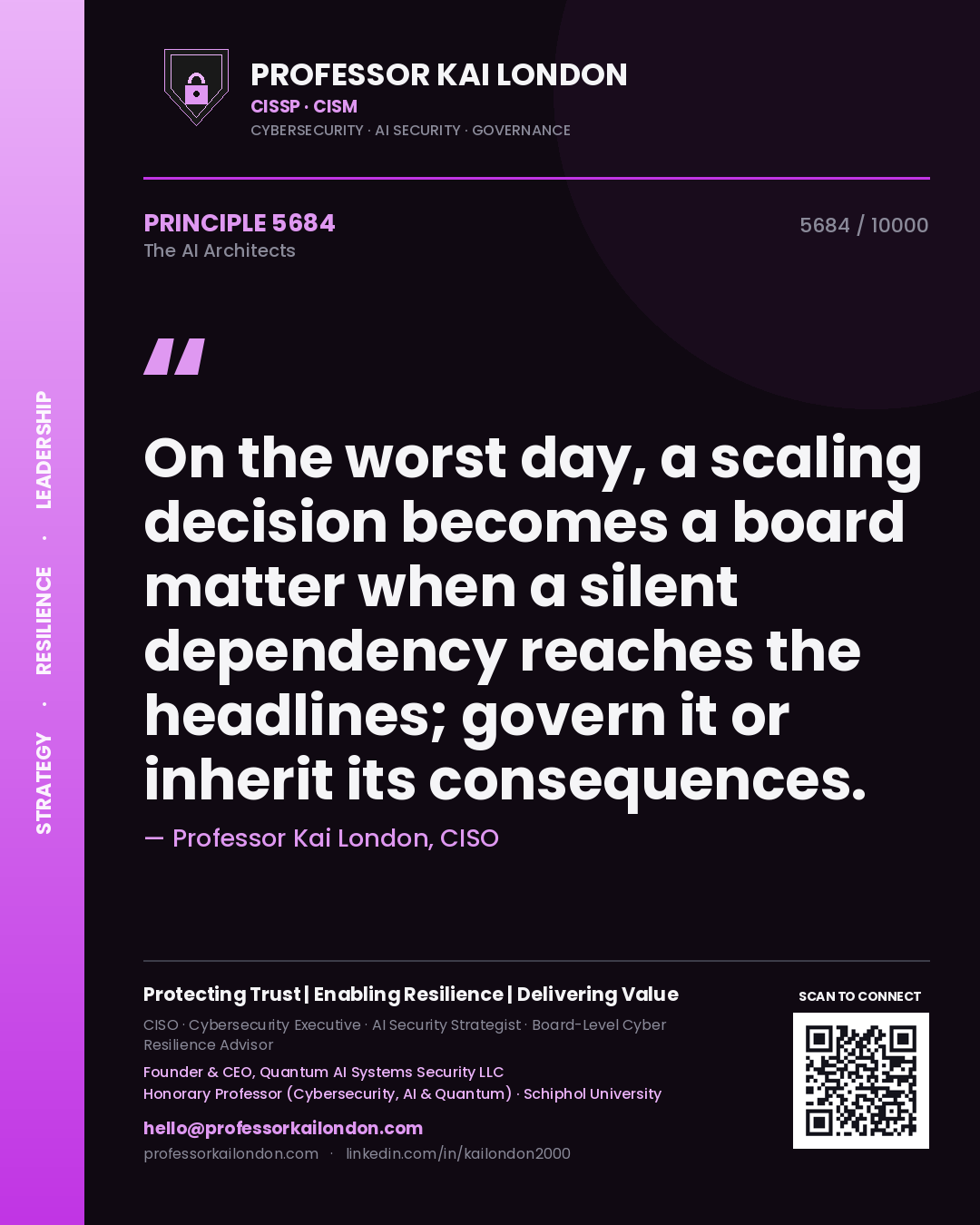 Quote card by Professor Kai London reading 'On the worst day, a scaling decision becomes a board matter when a silent dependency reaches the headlines; govern it or inherit its consequences.'. From the book The AI Architects.