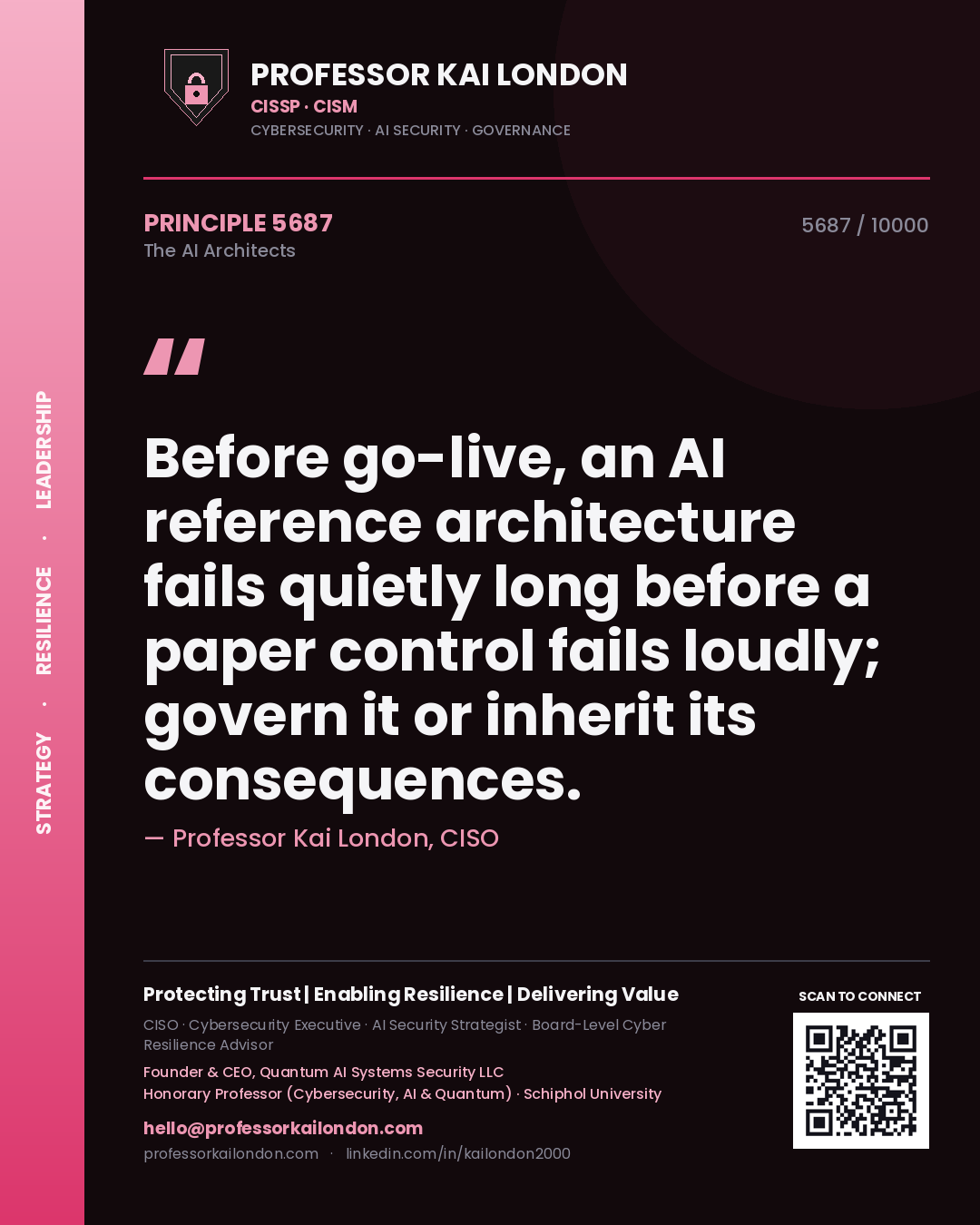 Quote card by Professor Kai London reading 'Before go-live, an AI reference architecture fails quietly long before a paper control fails loudly; govern it or inherit its consequences.'. From the book The AI Architects.