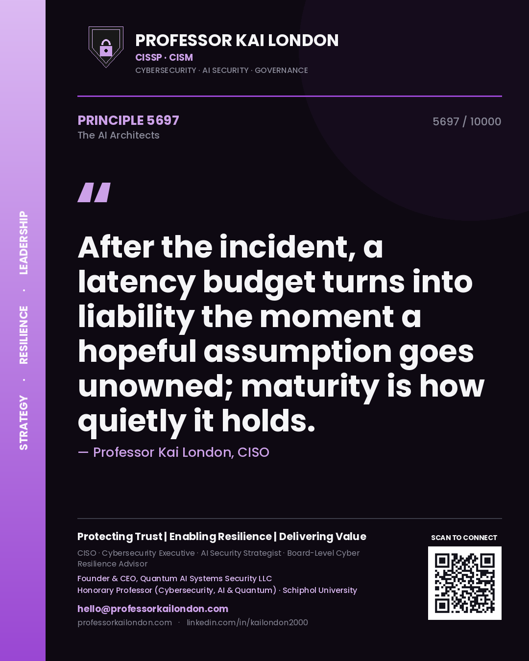 Quote card by Professor Kai London reading 'After the incident, a latency budget turns into liability the moment a hopeful assumption goes unowned; maturity is how quietly it holds.'. From the book The AI Architects.