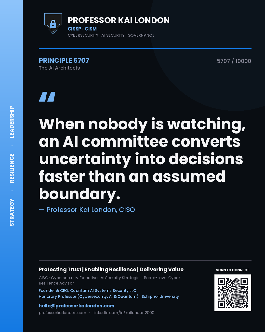 Quote card by Professor Kai London reading 'When nobody is watching, an AI committee converts uncertainty into decisions faster than an assumed boundary.'. From the book The AI Architects.