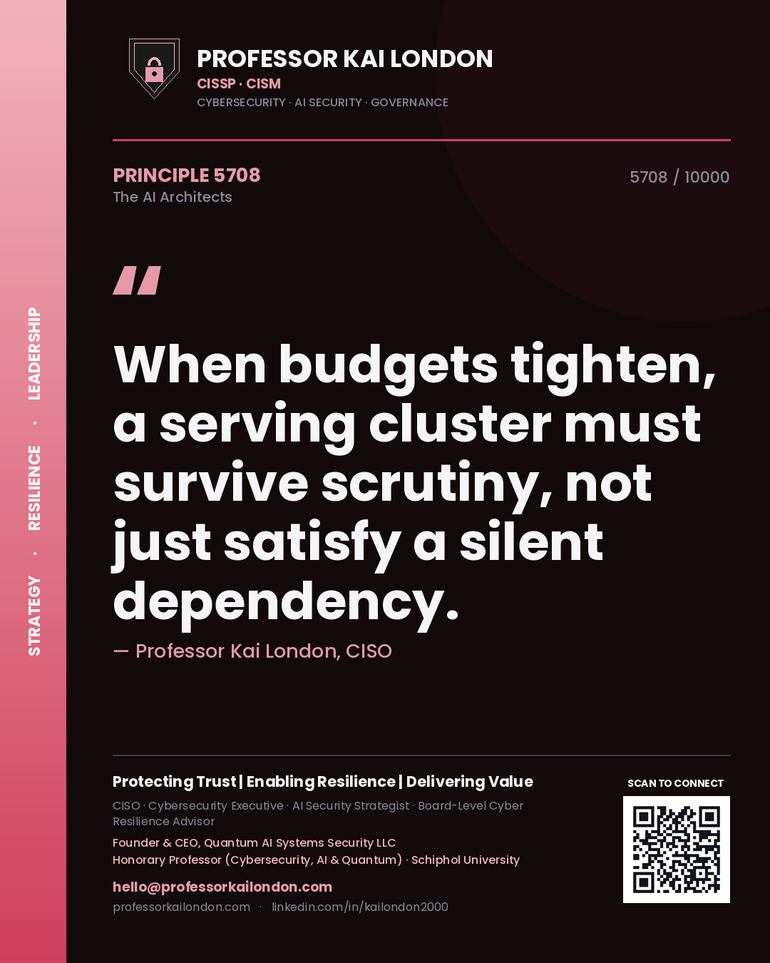 Quote card by Professor Kai London reading 'When budgets tighten, a serving cluster must survive scrutiny, not just satisfy a silent dependency.'. From the book The AI Architects.