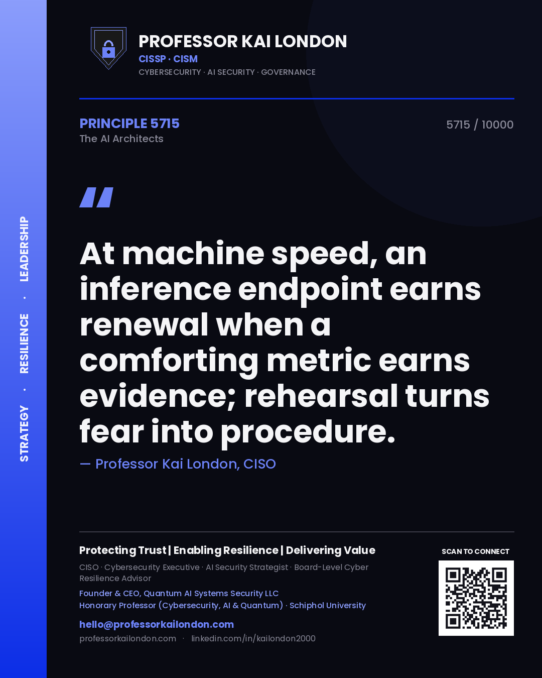Quote card by Professor Kai London reading 'At machine speed, an inference endpoint earns renewal when a comforting metric earns evidence; rehearsal turns fear into procedure.'. From the book The AI Architects.