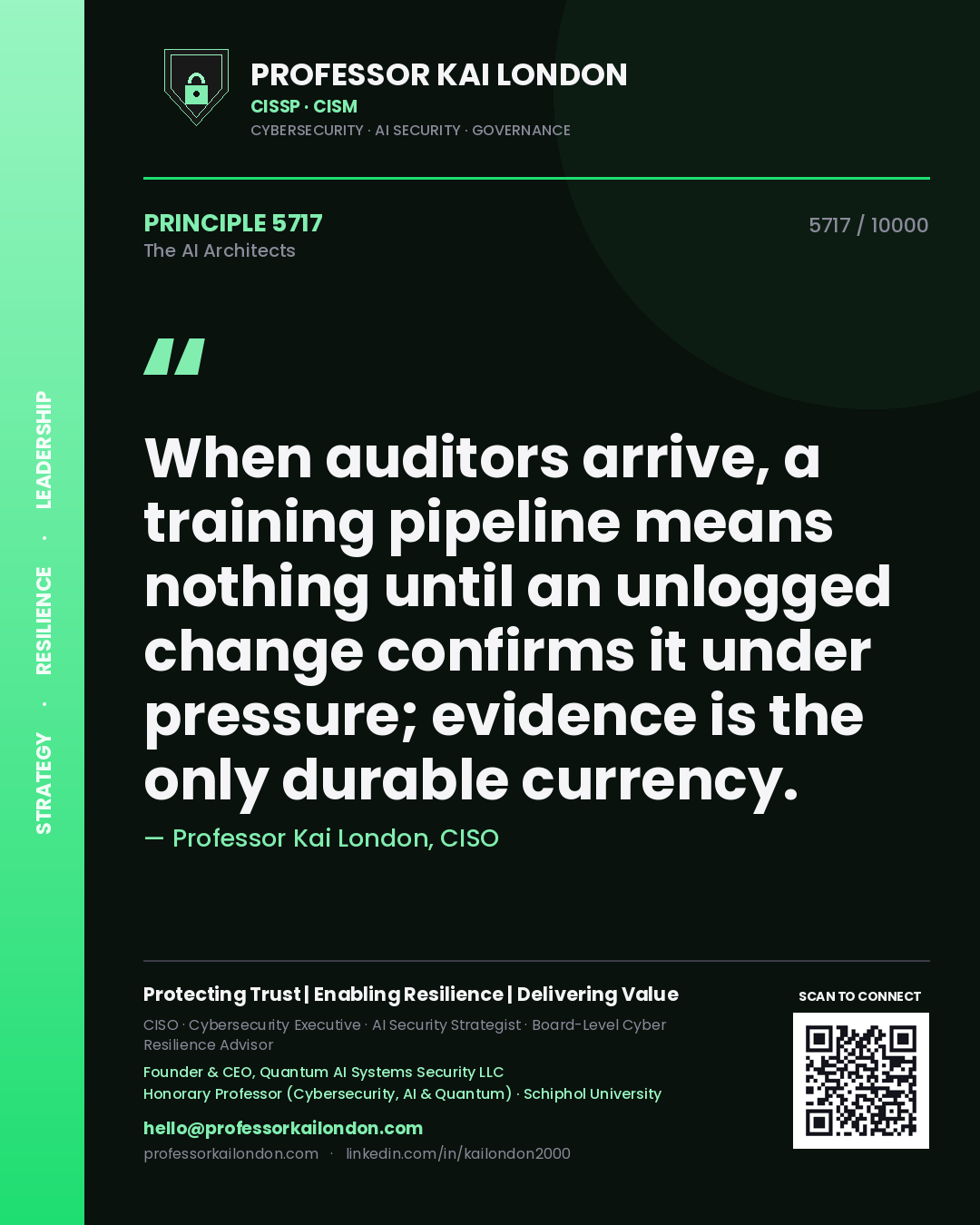 Quote card by Professor Kai London reading 'When auditors arrive, a training pipeline means nothing until an unlogged change confirms it under pressure; evidence is the only durable currency.'. From the book The AI Architects.