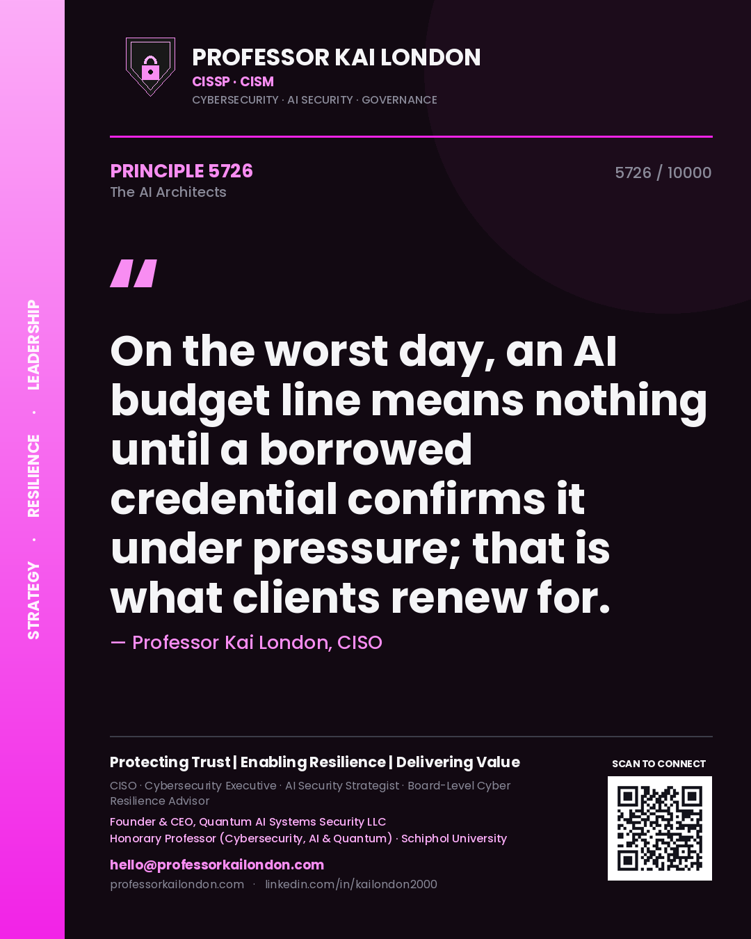 Quote card by Professor Kai London reading 'On the worst day, an AI budget line means nothing until a borrowed credential confirms it under pressure; that is what clients renew for.'. From the book The AI Architects.