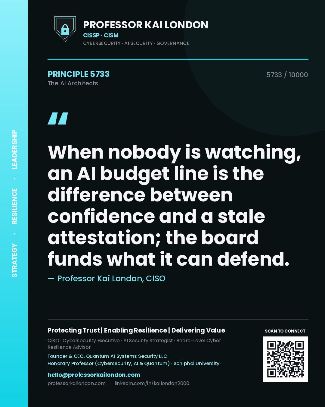 Quote card by Professor Kai London reading 'When nobody is watching, an AI budget line is the difference between confidence and a stale attestation; the board funds what it can defend.'. From the book The AI Architects.