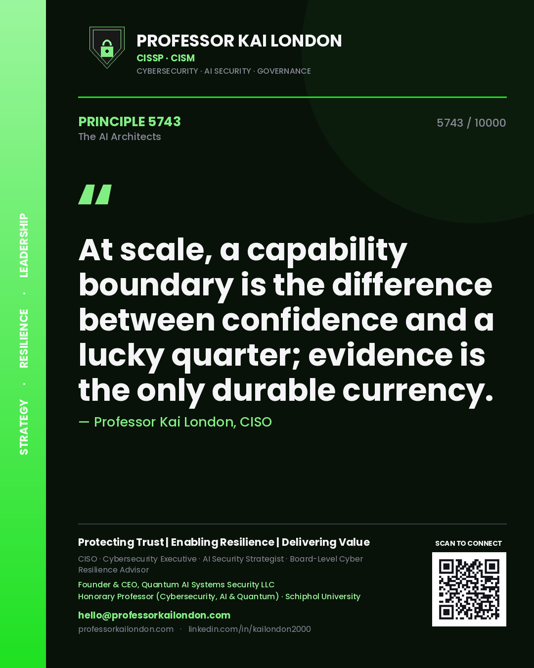 Quote card by Professor Kai London reading 'At scale, a capability boundary is the difference between confidence and a lucky quarter; evidence is the only durable currency.'. From the book The AI Architects.