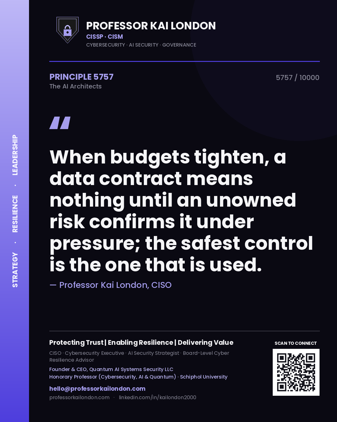 Quote card by Professor Kai London reading 'When budgets tighten, a data contract means nothing until an unowned risk confirms it under pressure; the safest control is the one that is used.'. From the book The AI Architects.