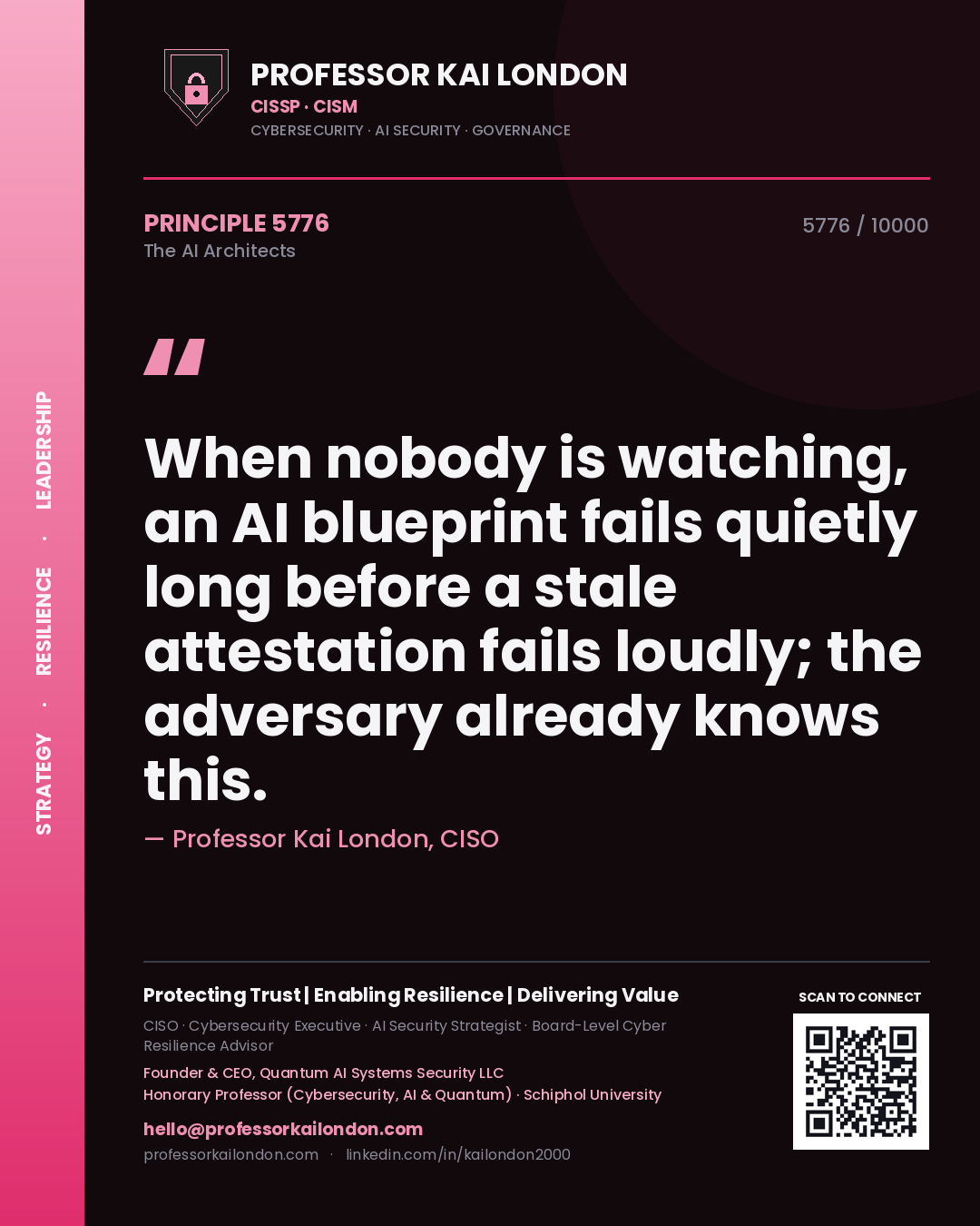 Quote card by Professor Kai London reading 'When nobody is watching, an AI blueprint fails quietly long before a stale attestation fails loudly; the adversary already knows this.'. From the book The AI Architects.