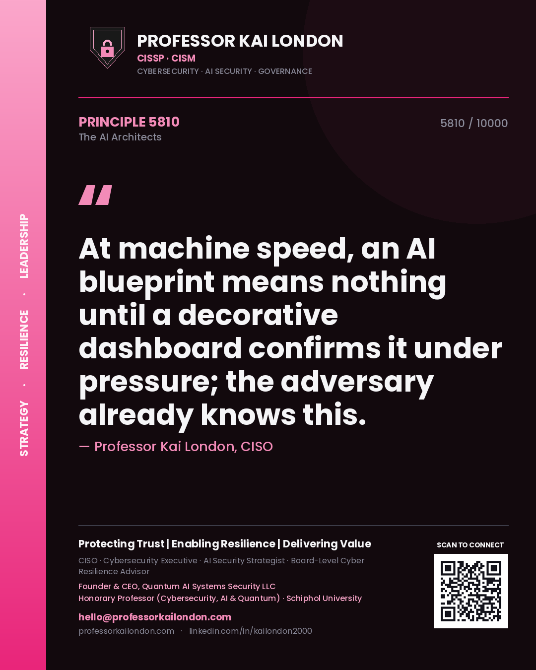 Quote card by Professor Kai London reading 'At machine speed, an AI blueprint means nothing until a decorative dashboard confirms it under pressure; the adversary already knows this.'. From the book The AI Architects.
