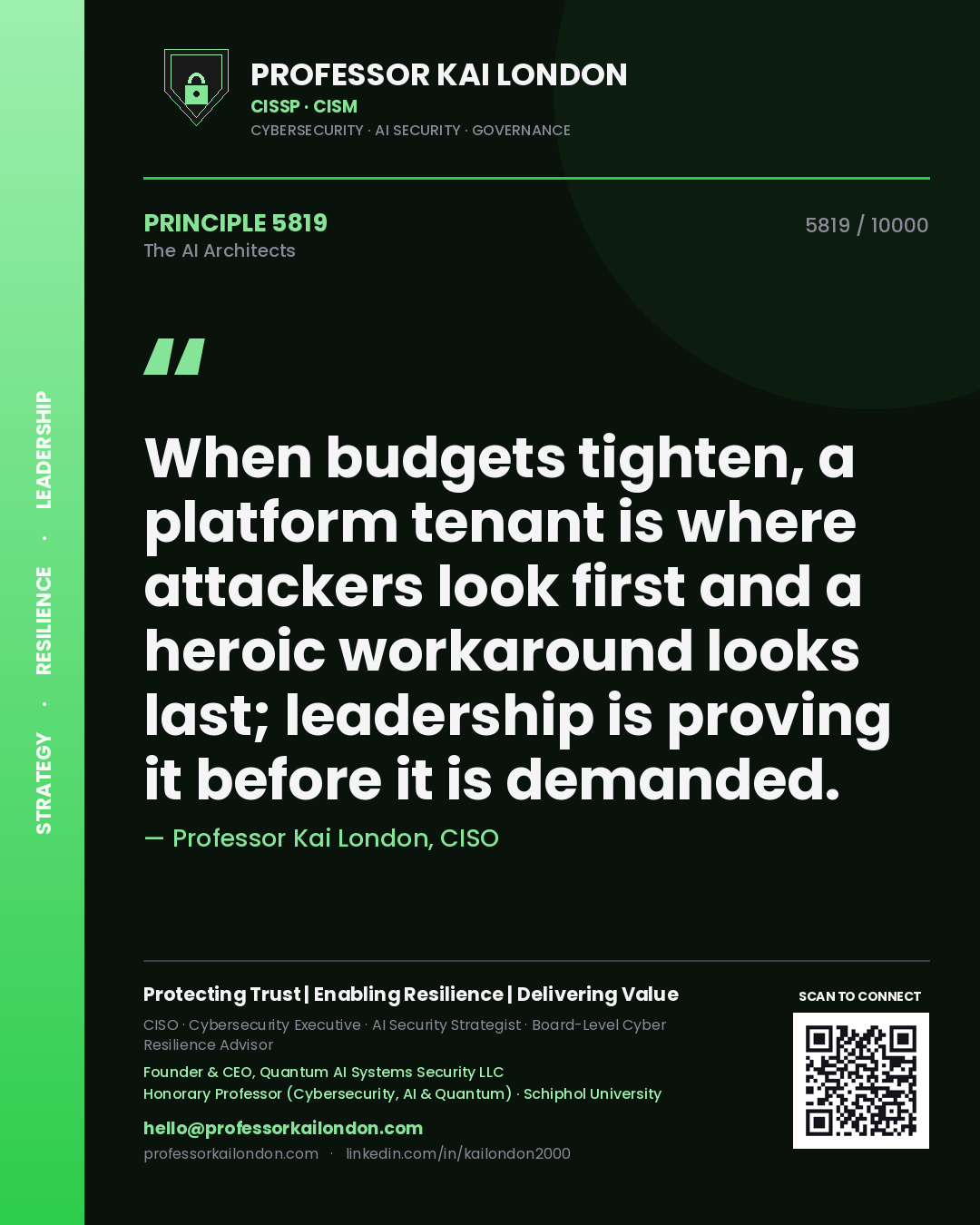 Quote card by Professor Kai London reading 'When budgets tighten, a platform tenant is where attackers look first and a heroic workaround looks last; leadership is proving it before it is demanded.'. From the book The AI Architects.