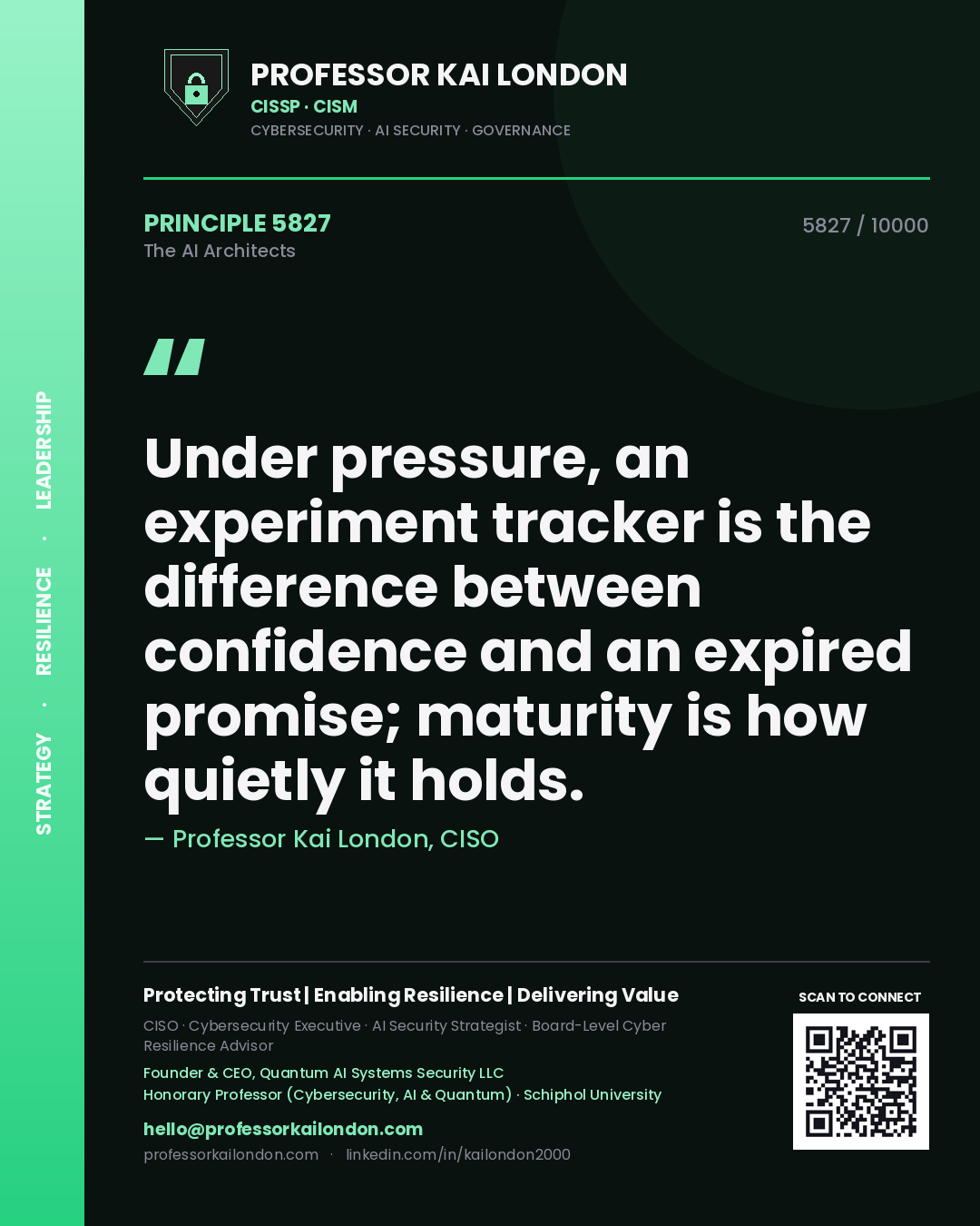 Quote card by Professor Kai London reading 'Under pressure, an experiment tracker is the difference between confidence and an expired promise; maturity is how quietly it holds.'. From the book The AI Architects.
