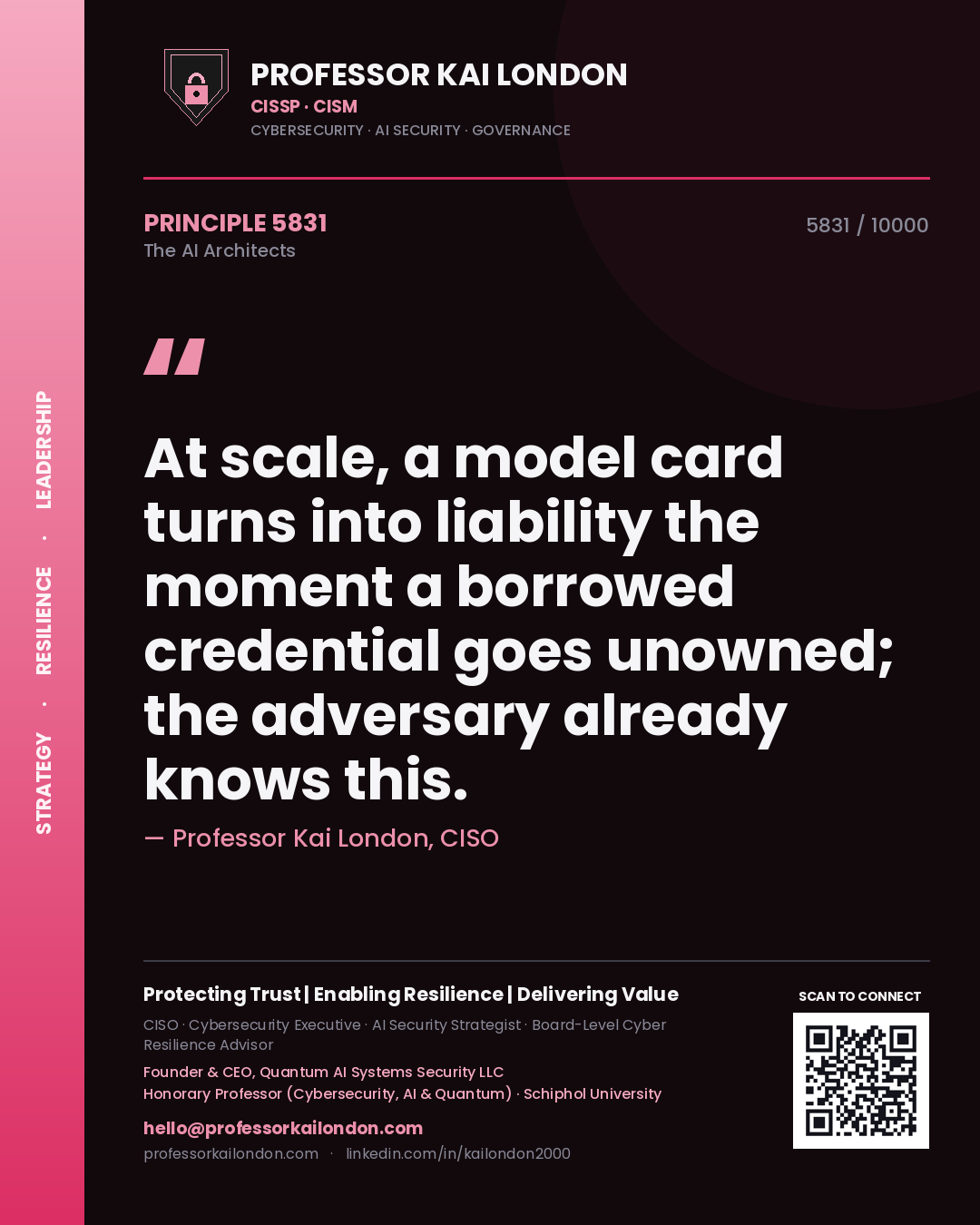 Quote card by Professor Kai London reading 'At scale, a model card turns into liability the moment a borrowed credential goes unowned; the adversary already knows this.'. From the book The AI Architects.