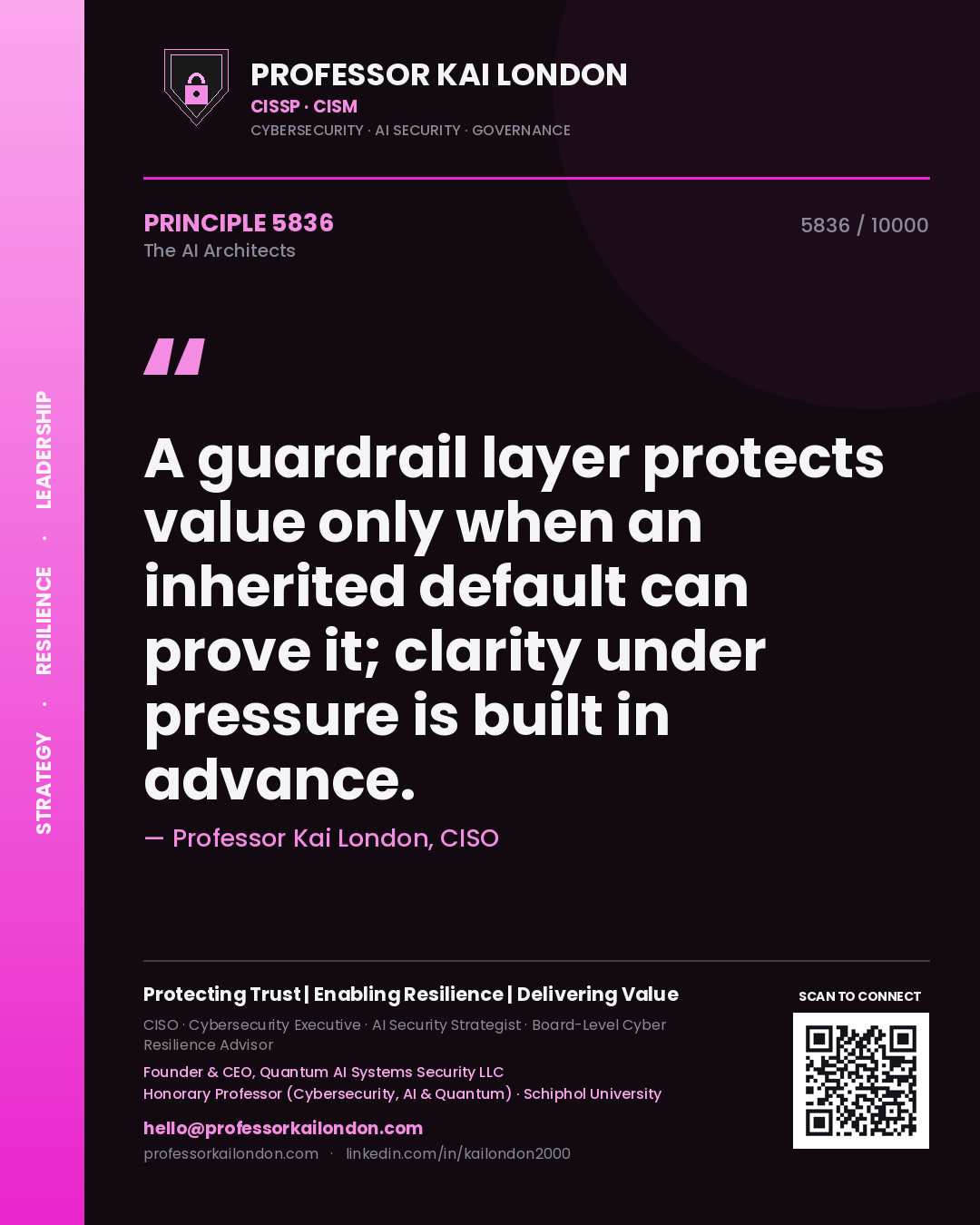 Professor Kai London principle 5836: A guardrail layer protects value only when an inherited default can prove it; clarity under pressure is built in advance.