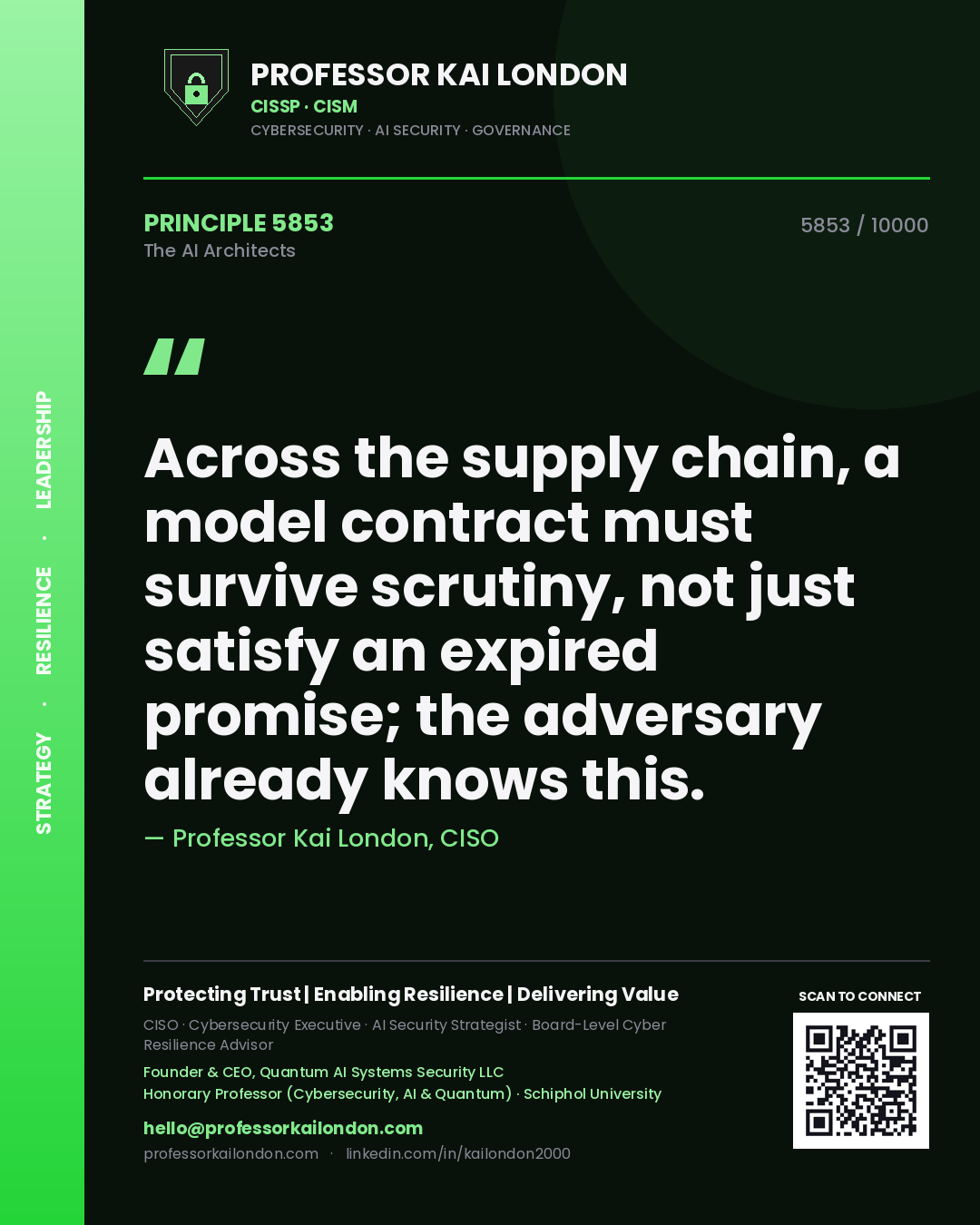 Quote card by Professor Kai London reading 'Across the supply chain, a model contract must survive scrutiny, not just satisfy an expired promise; the adversary already knows this.'. From the book The AI Architects.