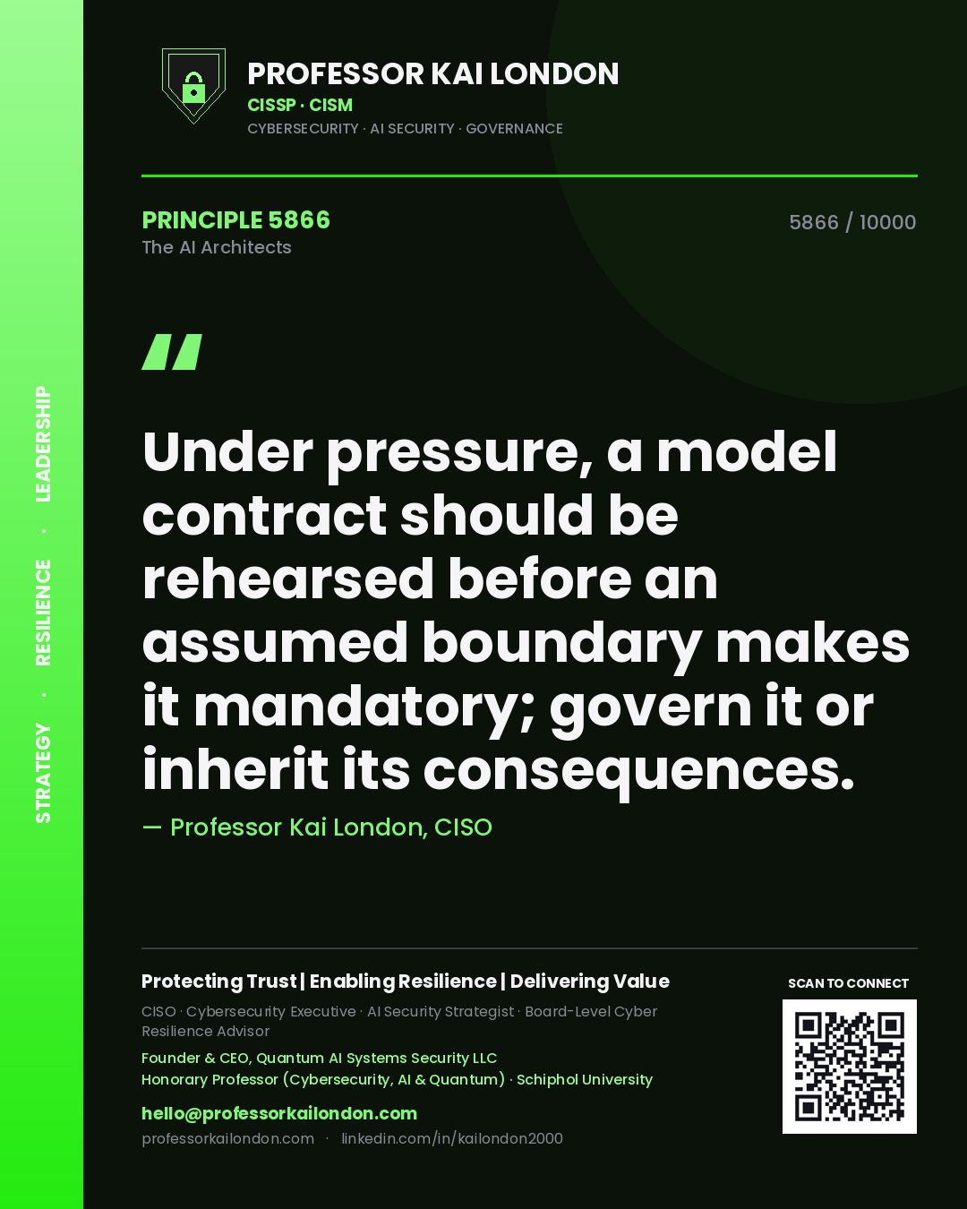 Professor Kai London principle 5866: Under pressure, a model contract should be rehearsed before an assumed boundary makes it mandatory; govern it or inherit its consequences.
