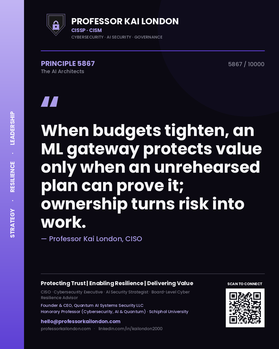 Quote card by Professor Kai London reading 'When budgets tighten, an ML gateway protects value only when an unrehearsed plan can prove it; ownership turns risk into work.'. From the book The AI Architects.