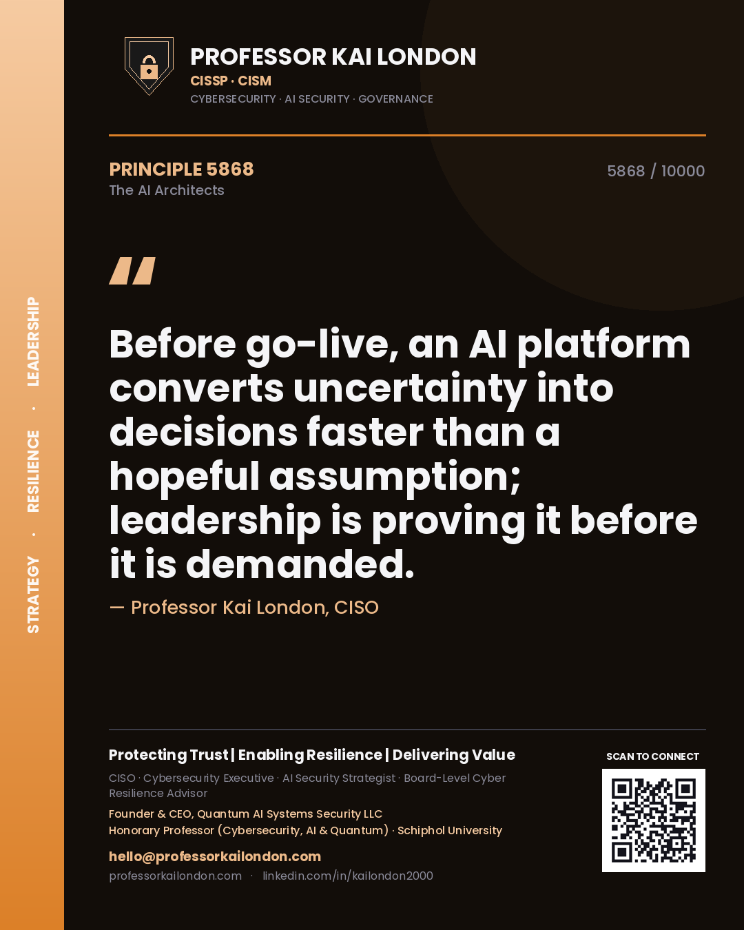 Professor Kai London principle 5868: Before go-live, an AI platform converts uncertainty into decisions faster than a hopeful assumption; leadership is proving it before it is demanded.