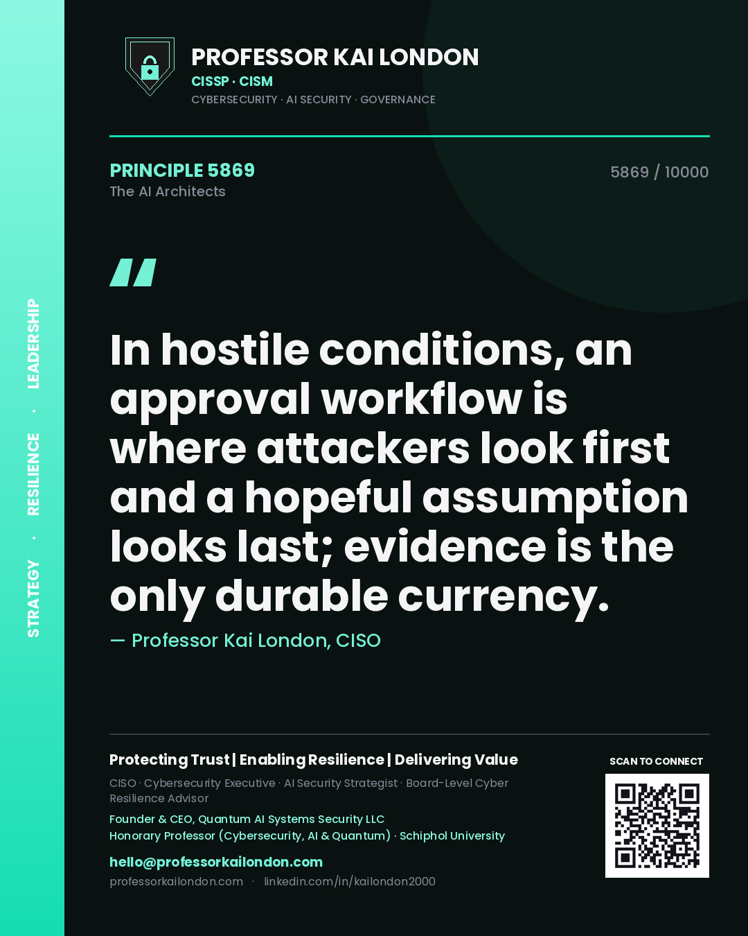 Quote card by Professor Kai London reading 'In hostile conditions, an approval workflow is where attackers look first and a hopeful assumption looks last; evidence is the only durable currency.'. From the book The AI Architects.