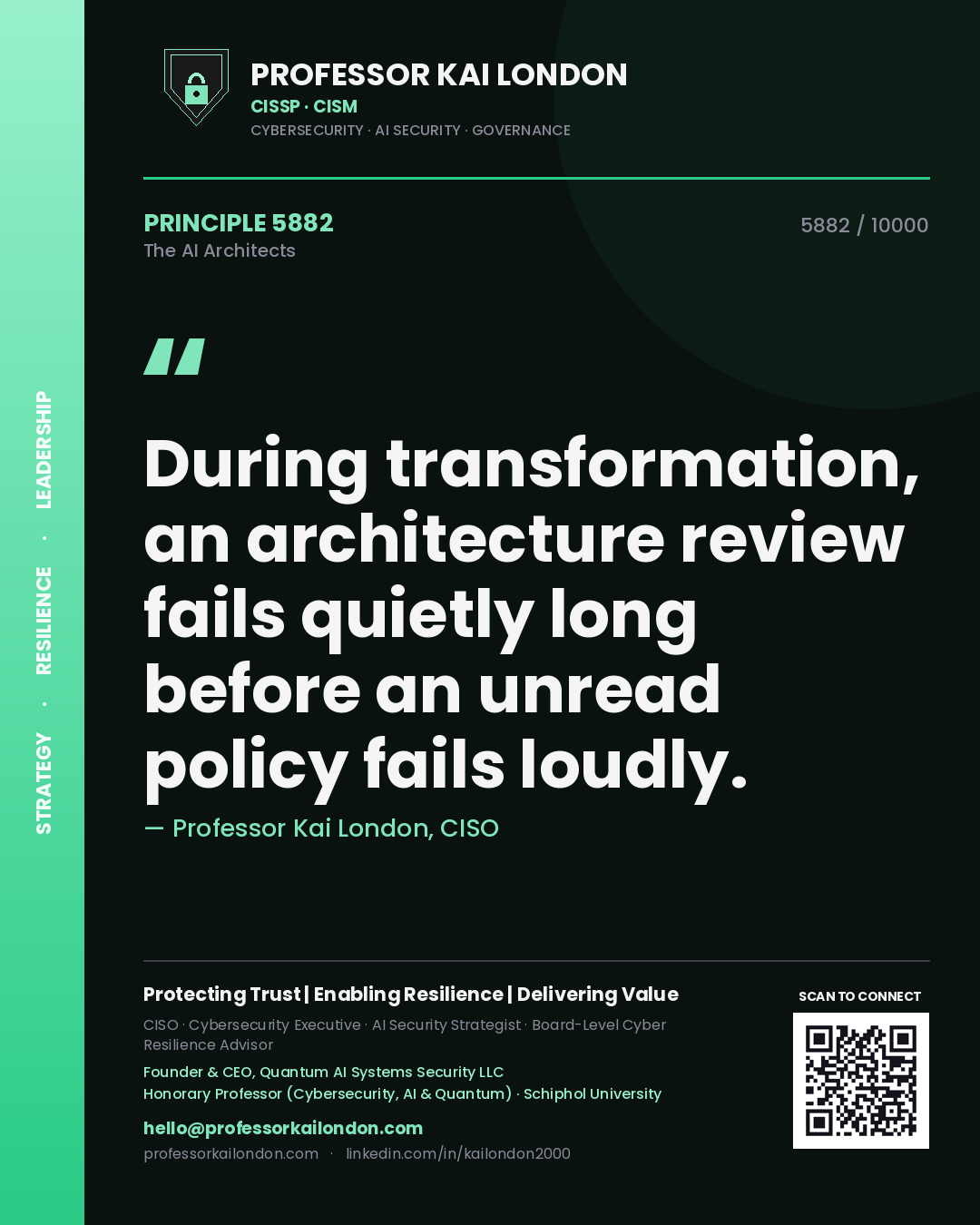 Quote card by Professor Kai London reading 'During transformation, an architecture review fails quietly long before an unread policy fails loudly.'. From the book The AI Architects.