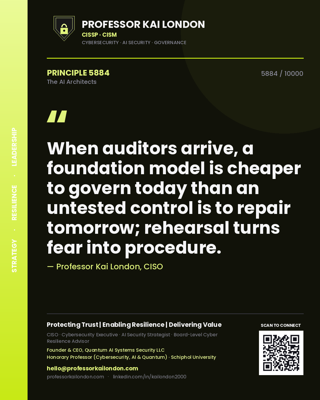 Quote card by Professor Kai London reading 'When auditors arrive, a foundation model is cheaper to govern today than an untested control is to repair tomorrow; rehearsal turns fear into procedure.'. From the book The AI Architects.