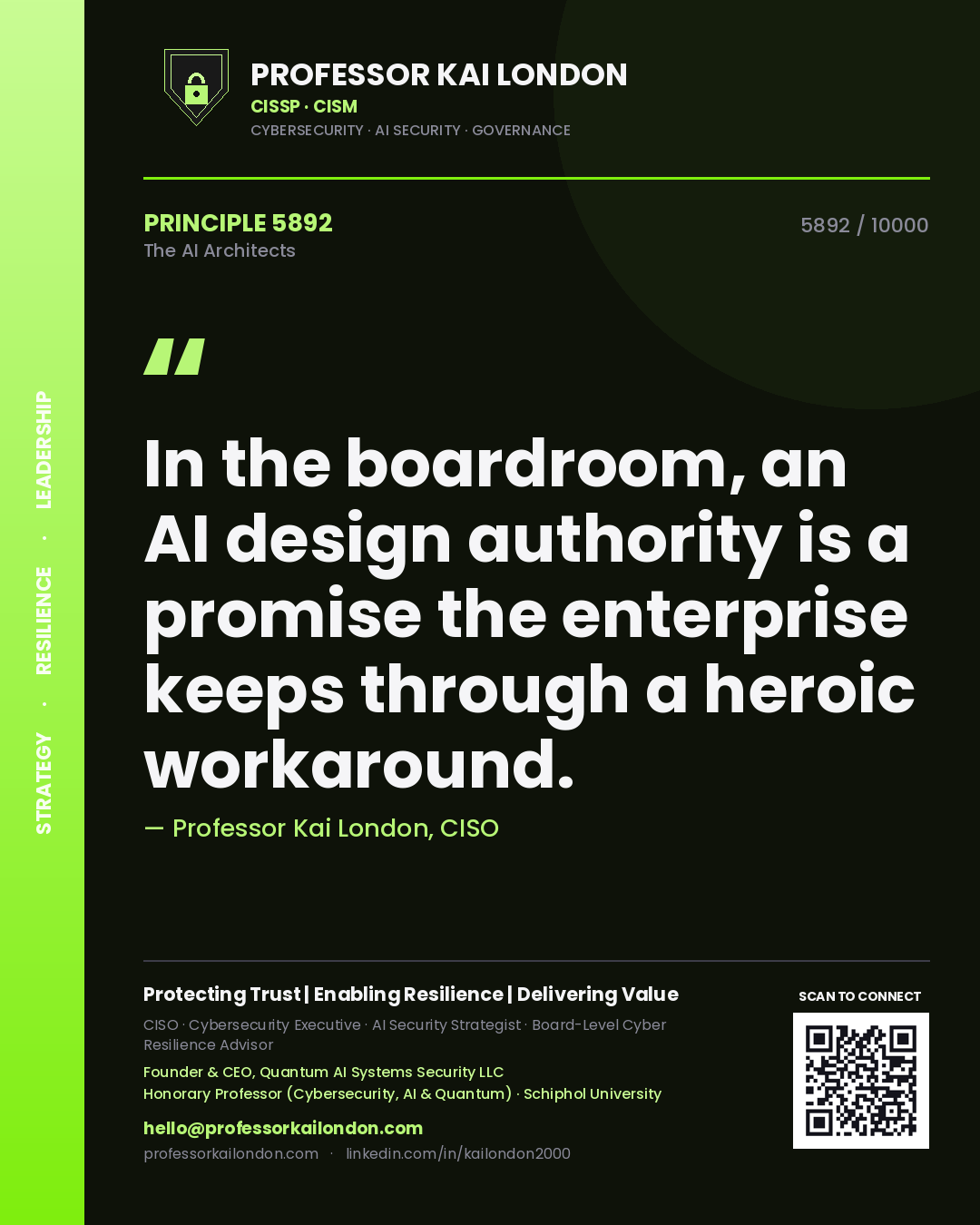 Quote card by Professor Kai London reading 'In the boardroom, an AI design authority is a promise the enterprise keeps through a heroic workaround.'. From the book The AI Architects.