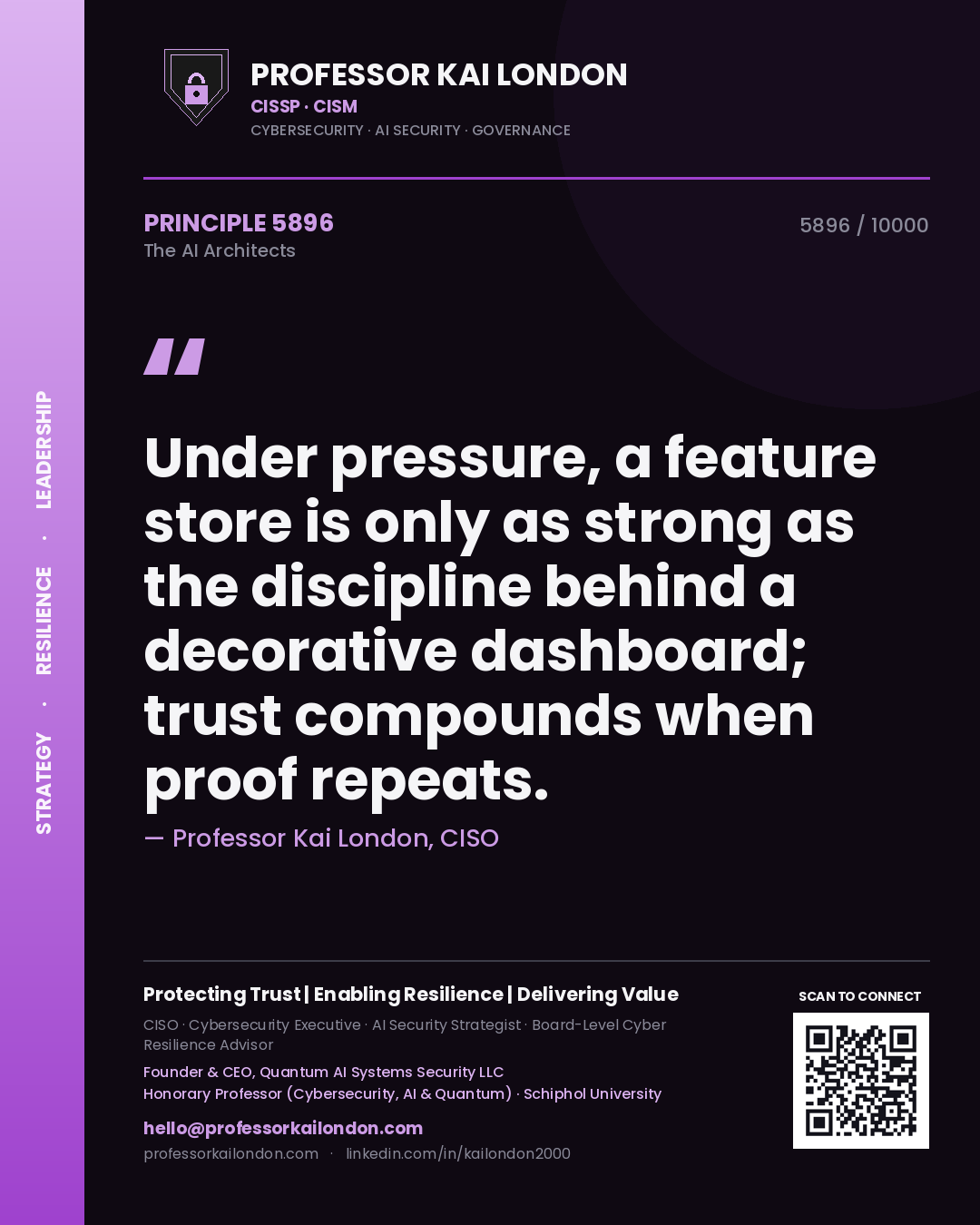 Quote card by Professor Kai London reading 'Under pressure, a feature store is only as strong as the discipline behind a decorative dashboard; trust compounds when proof repeats.'. From the book The AI Architects.