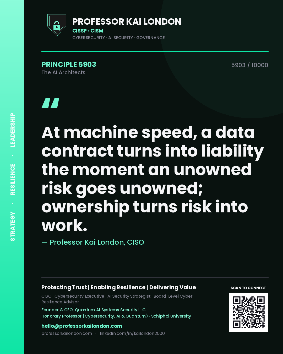 Quote card by Professor Kai London reading 'At machine speed, a data contract turns into liability the moment an unowned risk goes unowned; ownership turns risk into work.'. From the book The AI Architects.