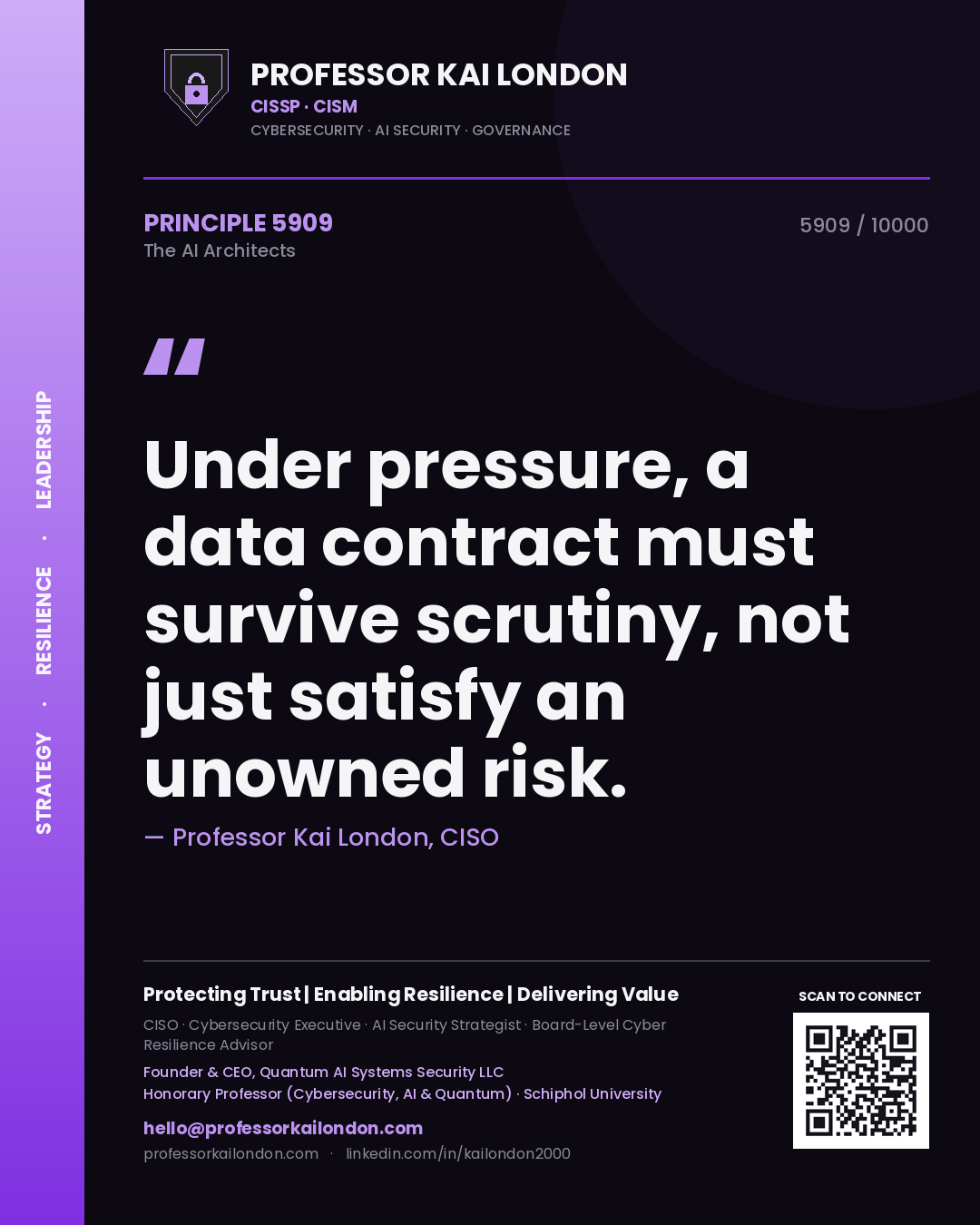 Quote card by Professor Kai London reading 'Under pressure, a data contract must survive scrutiny, not just satisfy an unowned risk.'. From the book The AI Architects.