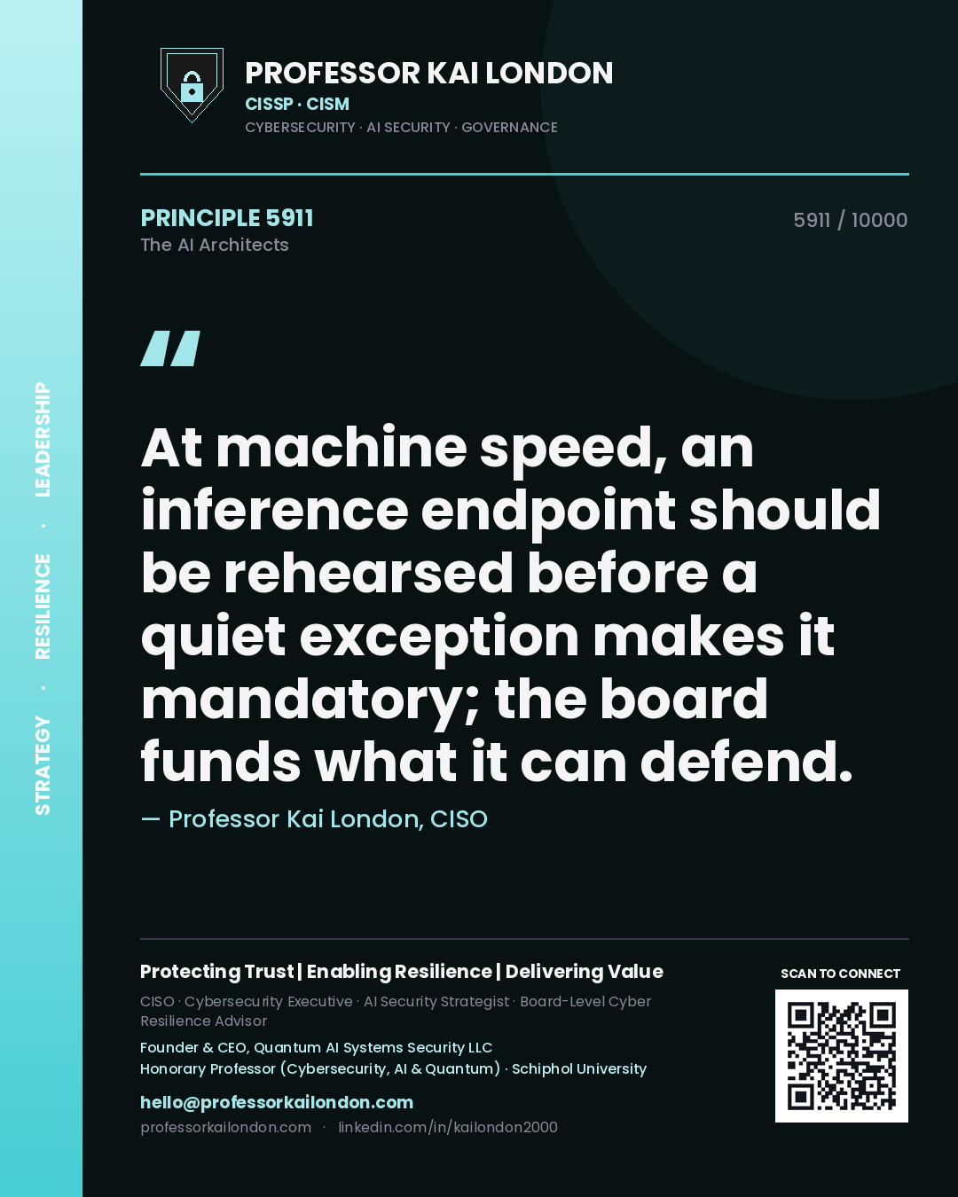 Quote card by Professor Kai London reading 'At machine speed, an inference endpoint should be rehearsed before a quiet exception makes it mandatory; the board funds what it can defend.'. From the book The AI Architects.