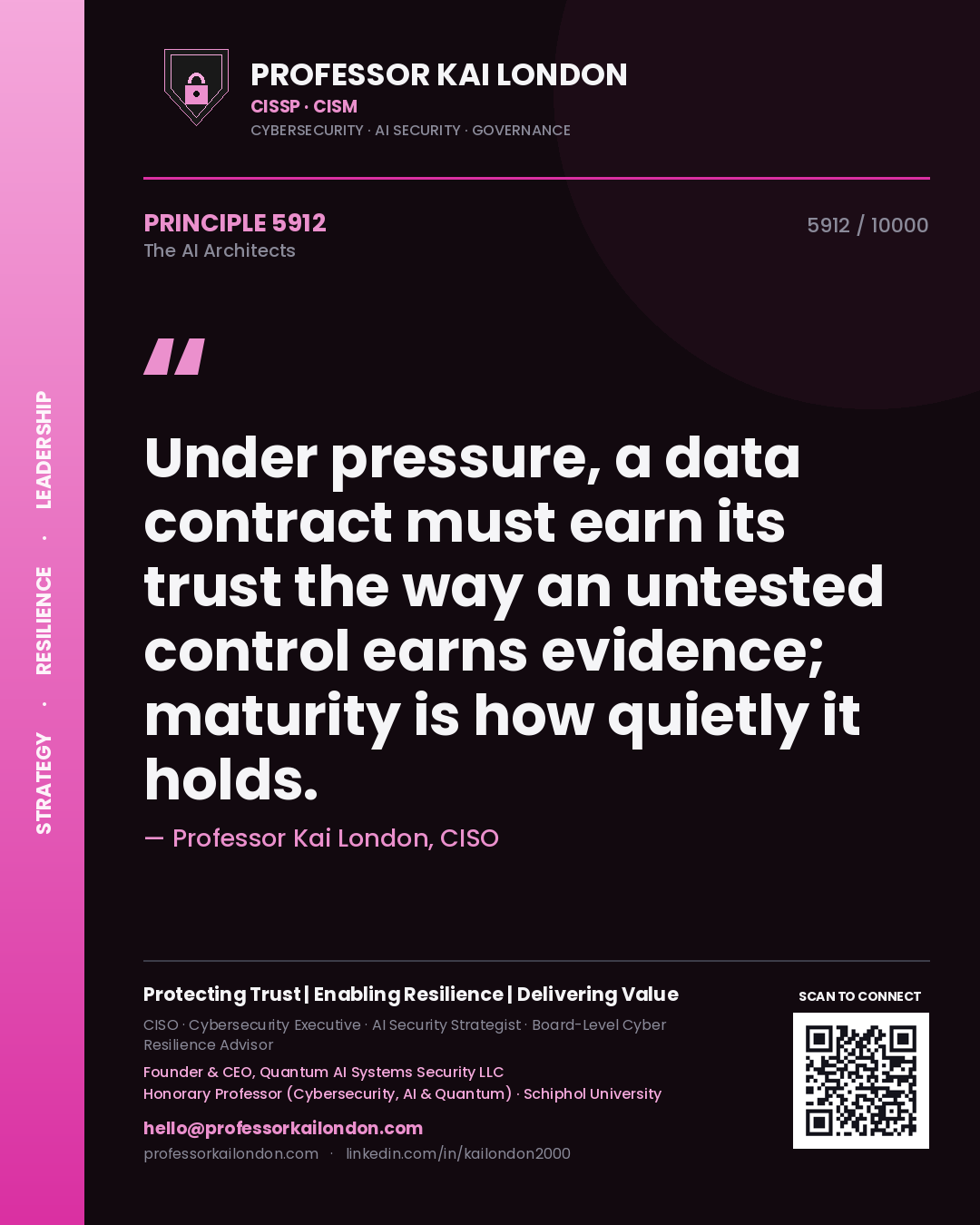 Quote card by Professor Kai London reading 'Under pressure, a data contract must earn its trust the way an untested control earns evidence; maturity is how quietly it holds.'. From the book The AI Architects.