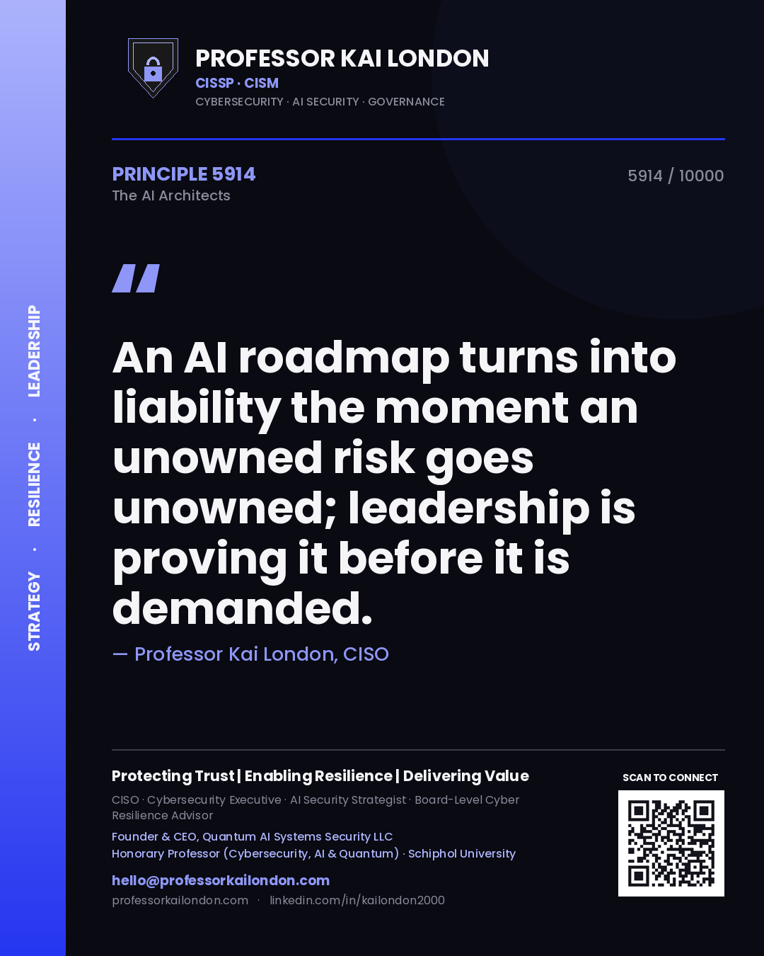 Quote card by Professor Kai London reading 'An AI roadmap turns into liability the moment an unowned risk goes unowned; leadership is proving it before it is demanded.'. From the book The AI Architects.