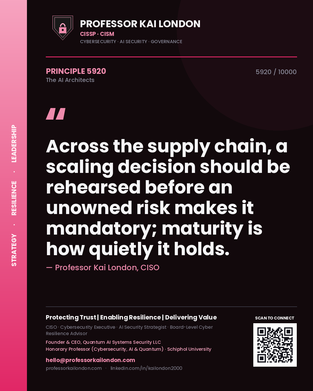 Quote card by Professor Kai London reading 'Across the supply chain, a scaling decision should be rehearsed before an unowned risk makes it mandatory; maturity is how quietly it holds.'. From the book The AI Architects.