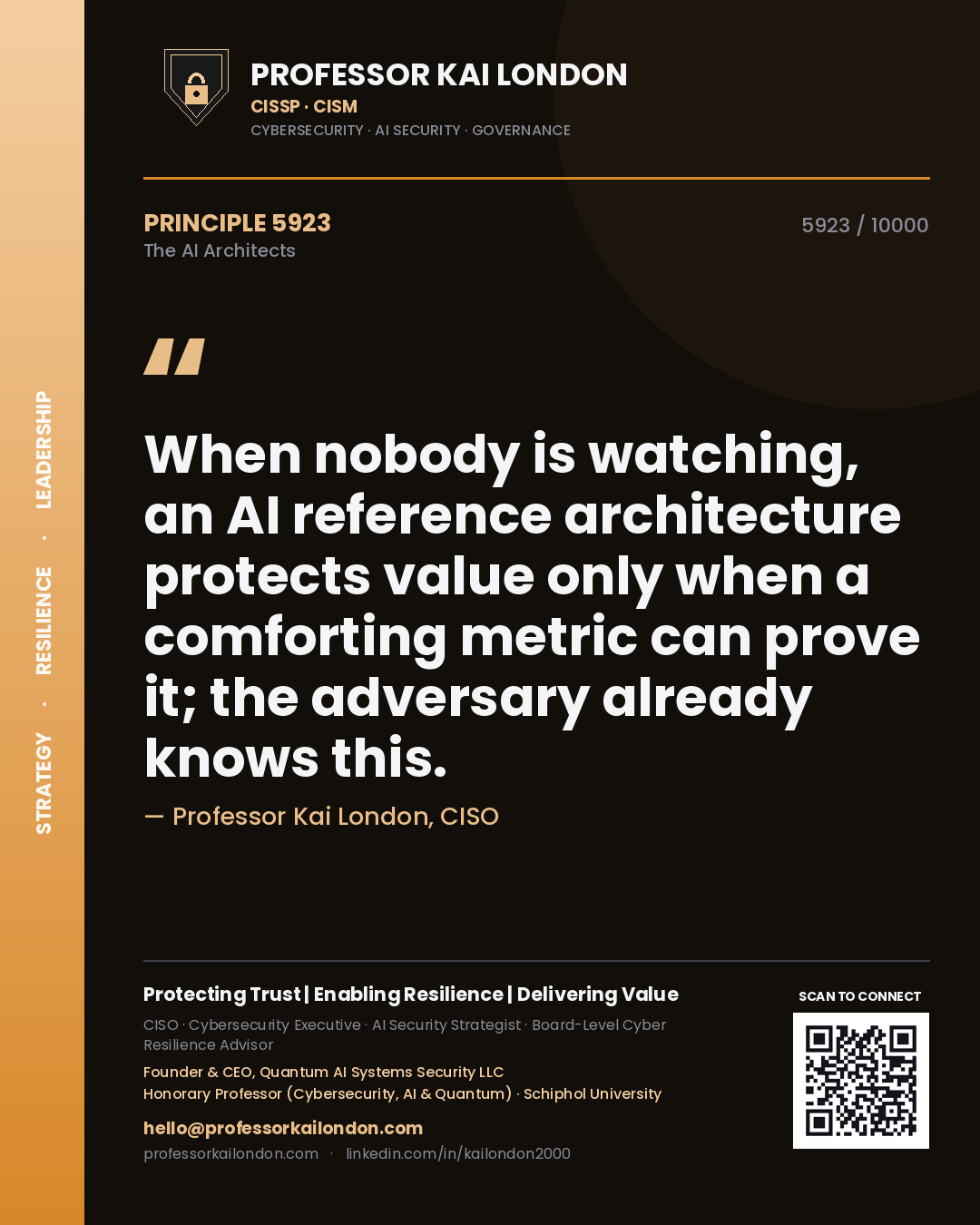 Quote card by Professor Kai London reading 'When nobody is watching, an AI reference architecture protects value only when a comforting metric can prove it; the adversary already knows this.'. From the book The AI Architects.