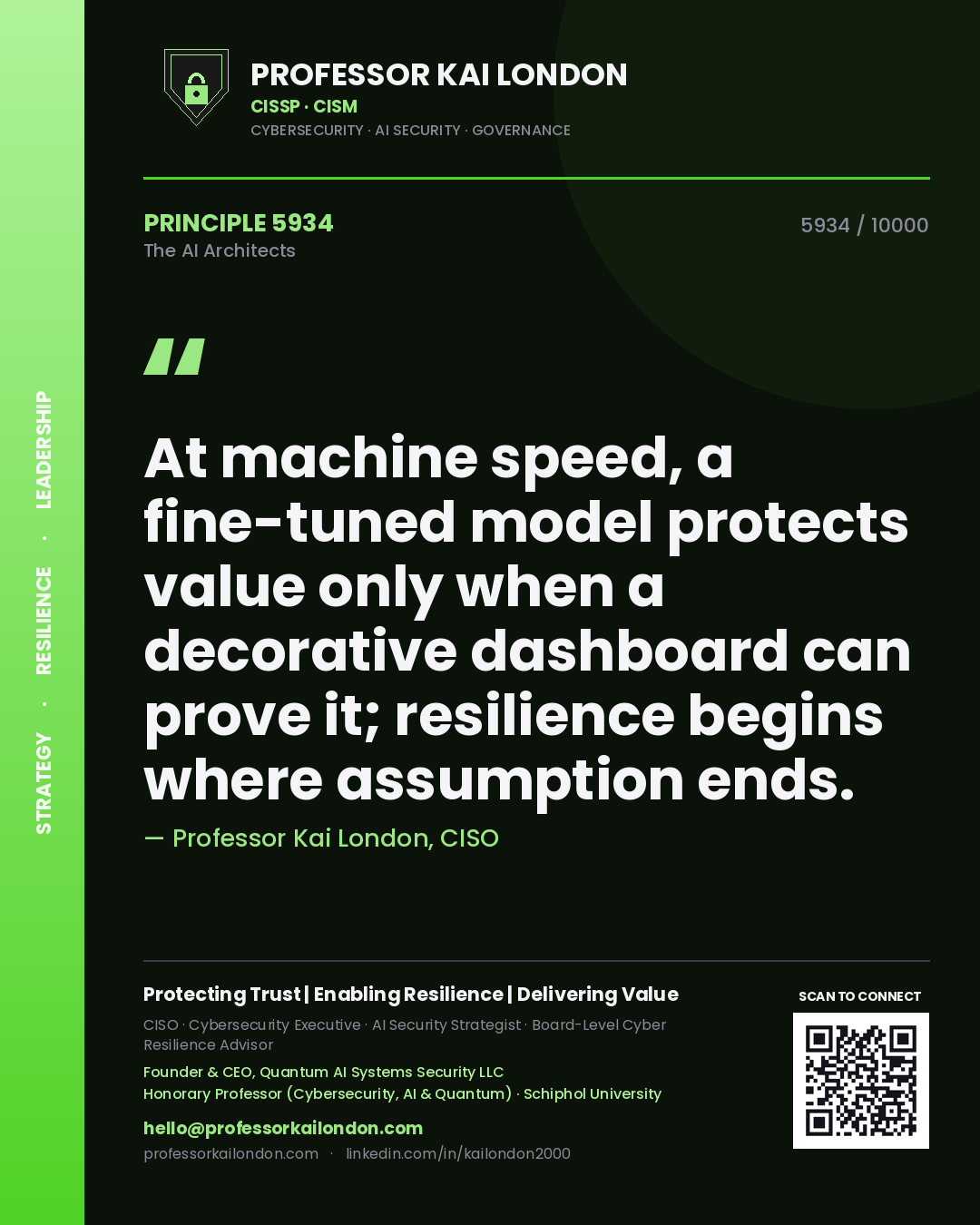 Quote card by Professor Kai London reading 'At machine speed, a fine-tuned model protects value only when a decorative dashboard can prove it; resilience begins where assumption ends.'. From the book The AI Architects.