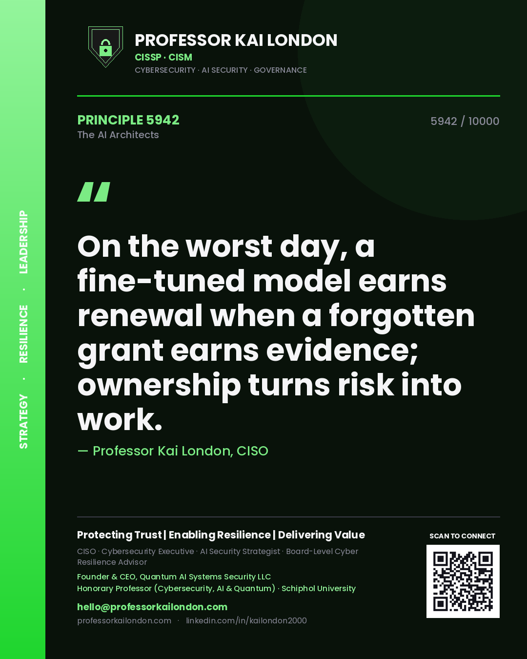 Quote card by Professor Kai London reading 'On the worst day, a fine-tuned model earns renewal when a forgotten grant earns evidence; ownership turns risk into work.'. From the book The AI Architects.