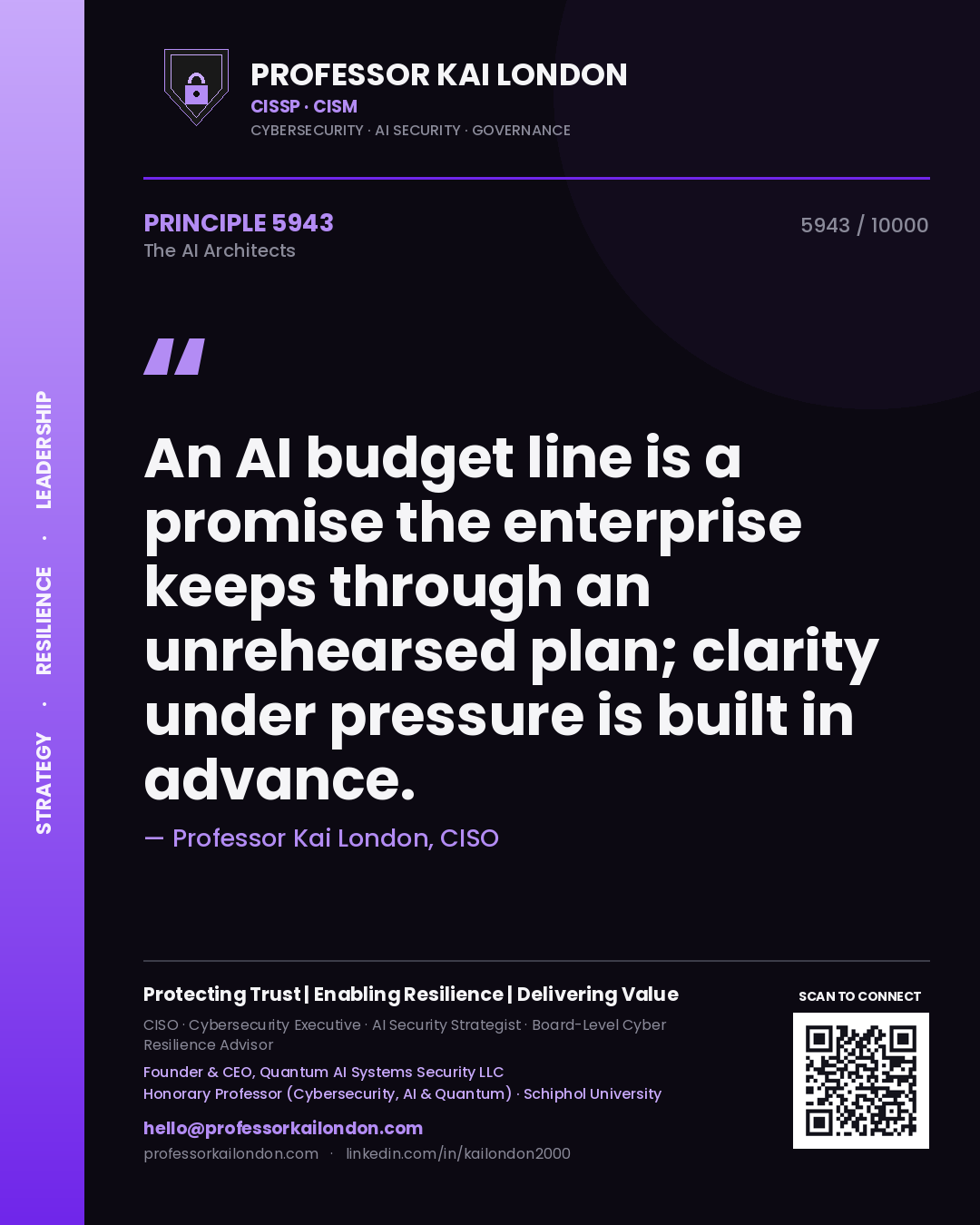 Quote card by Professor Kai London reading 'An AI budget line is a promise the enterprise keeps through an unrehearsed plan; clarity under pressure is built in advance.'. From the book The AI Architects.