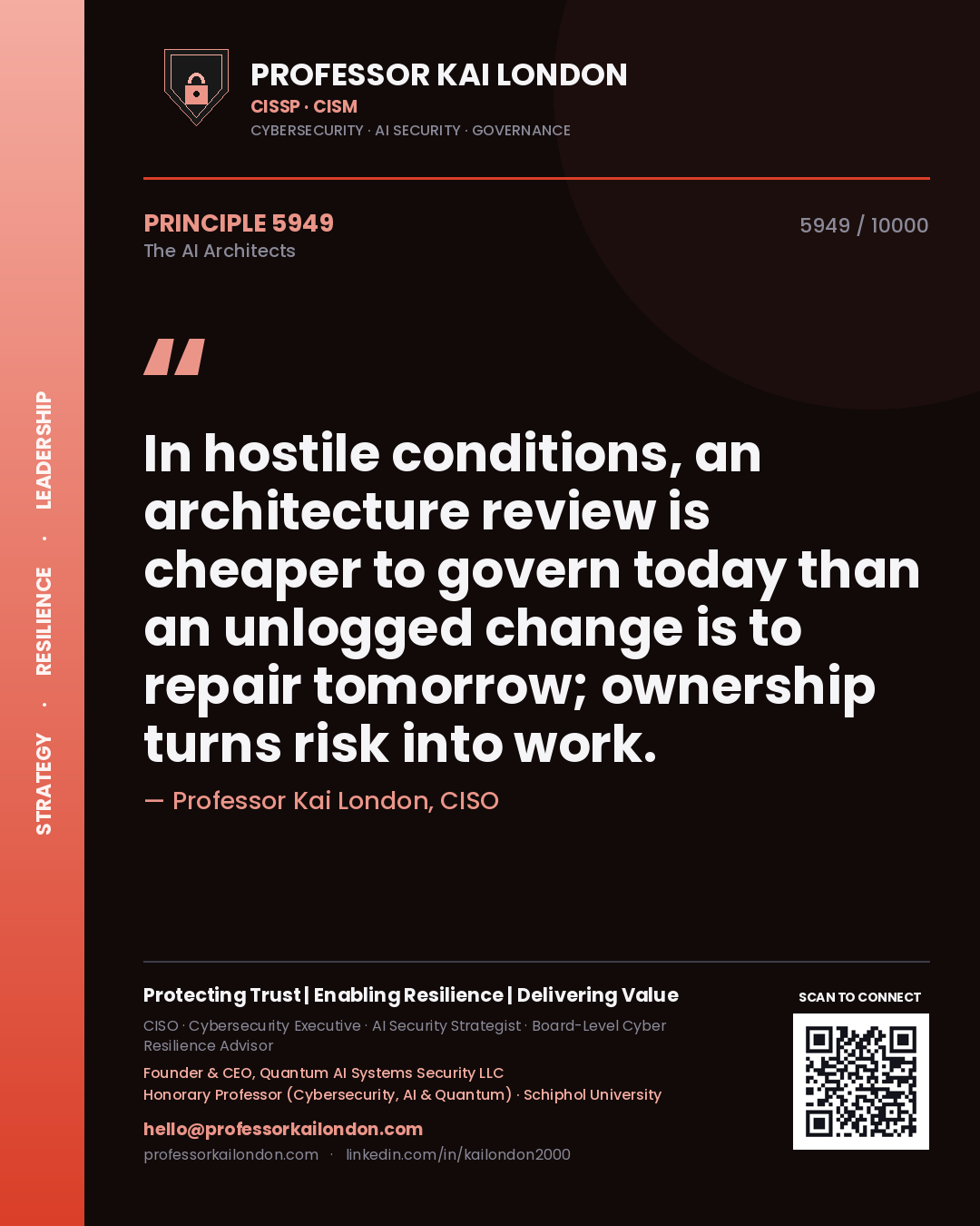 Quote card by Professor Kai London reading 'In hostile conditions, an architecture review is cheaper to govern today than an unlogged change is to repair tomorrow; ownership turns risk into work.'. From the book The AI Architects.
