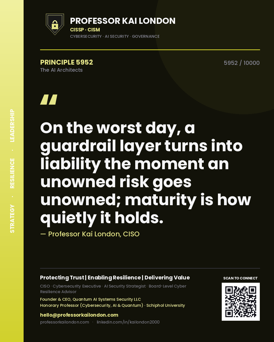 Quote card by Professor Kai London reading 'On the worst day, a guardrail layer turns into liability the moment an unowned risk goes unowned; maturity is how quietly it holds.'. From the book The AI Architects.