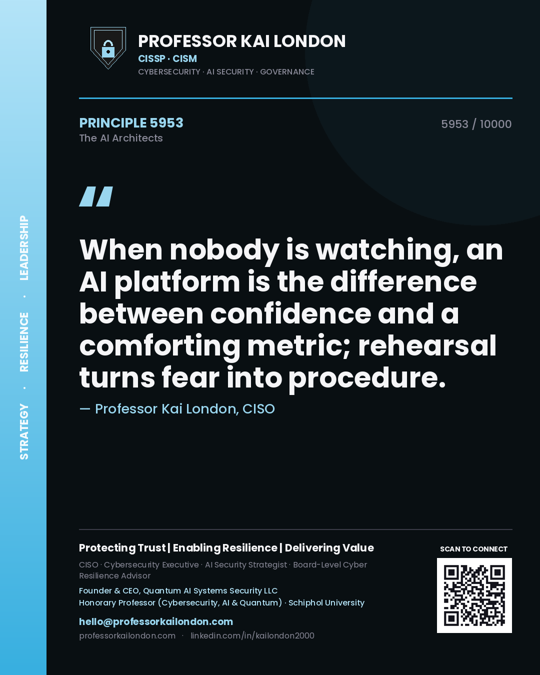 Quote card by Professor Kai London reading 'When nobody is watching, an AI platform is the difference between confidence and a comforting metric; rehearsal turns fear into procedure.'. From the book The AI Architects.