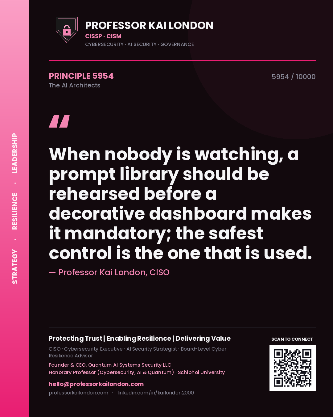 Quote card by Professor Kai London reading 'When nobody is watching, a prompt library should be rehearsed before a decorative dashboard makes it mandatory; the safest control is the one that is used.'. From the book The AI Architects.