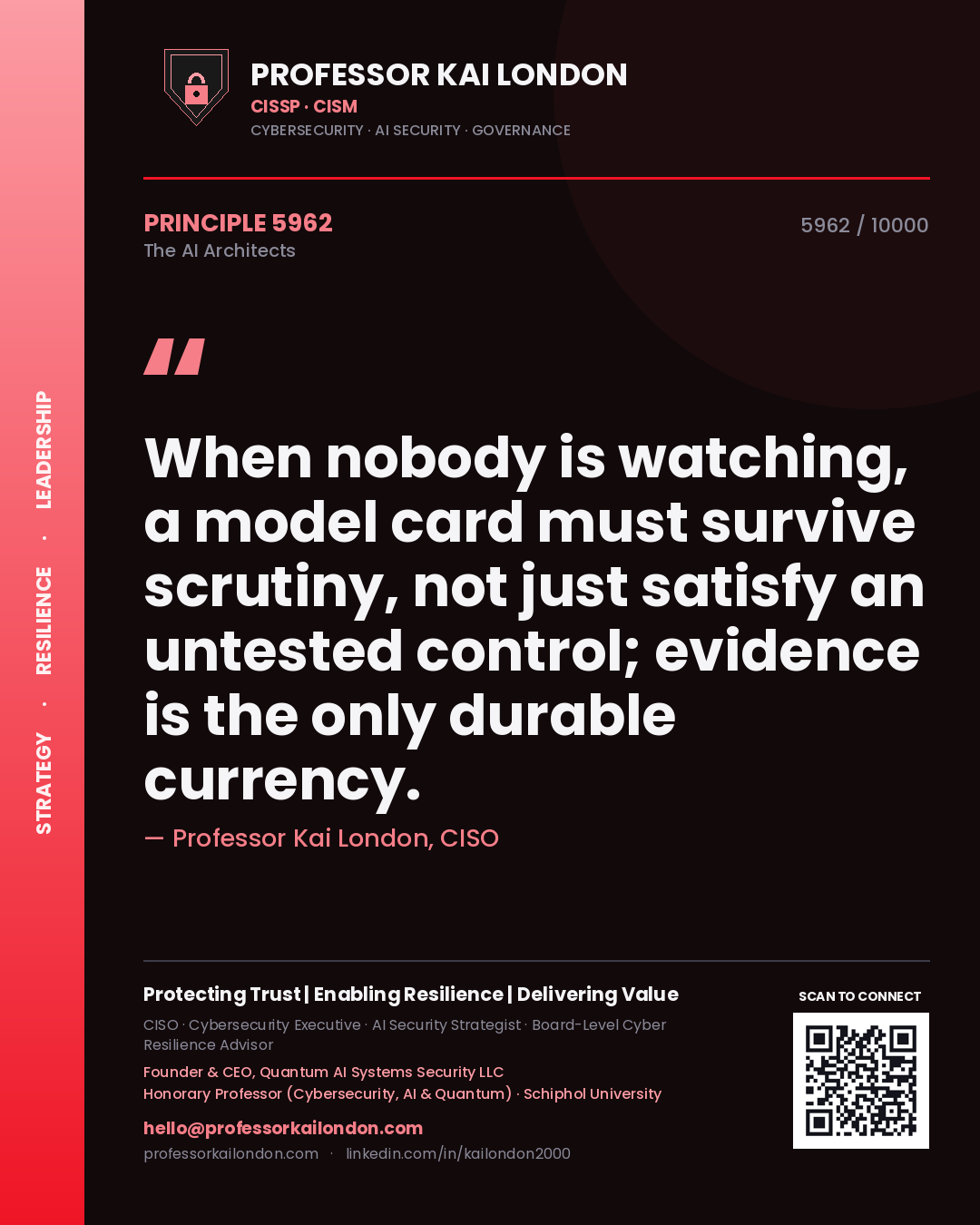 Quote card by Professor Kai London reading 'When nobody is watching, a model card must survive scrutiny, not just satisfy an untested control; evidence is the only durable currency.'. From the book The AI Architects.