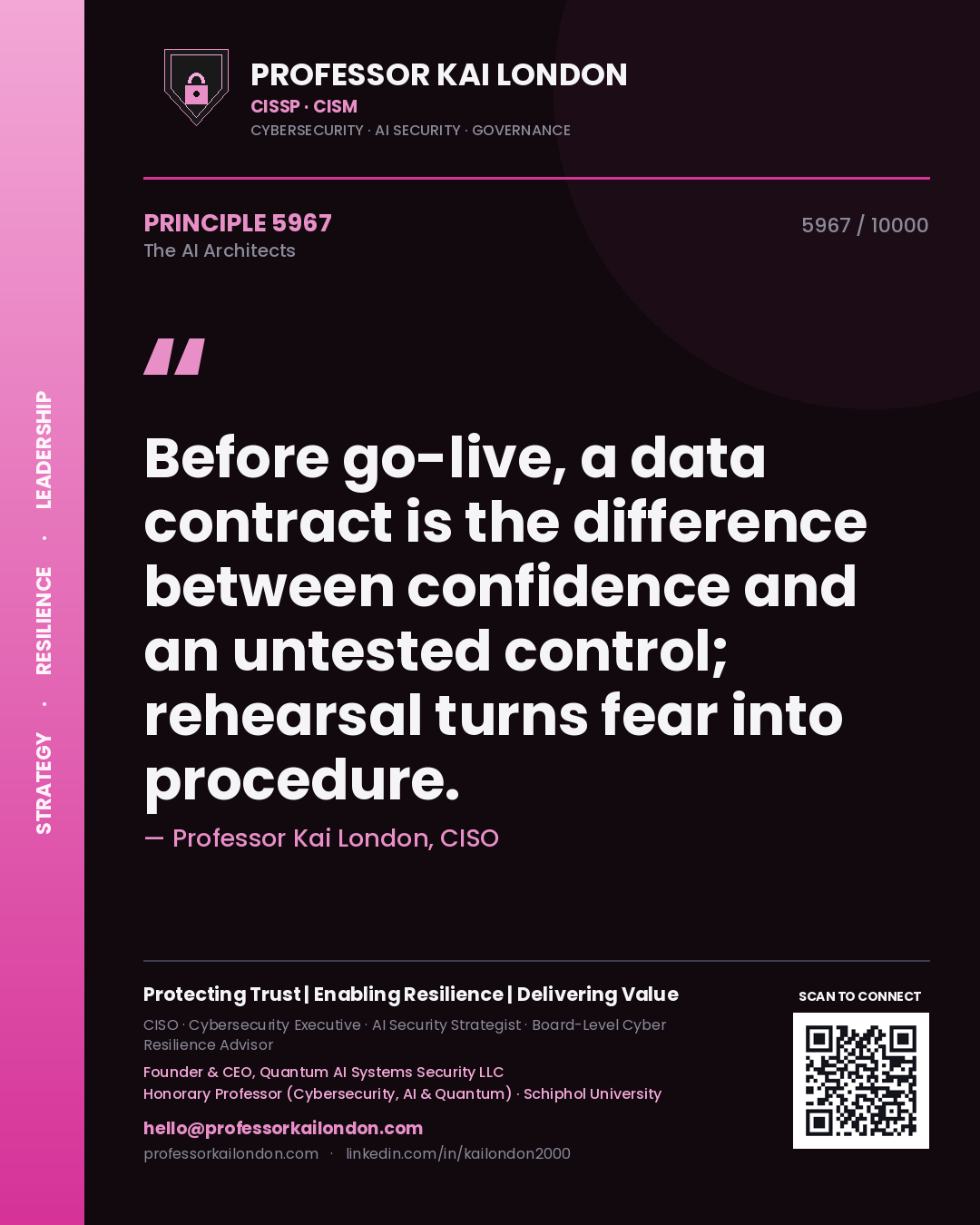 Quote card by Professor Kai London reading 'Before go-live, a data contract is the difference between confidence and an untested control; rehearsal turns fear into procedure.'. From the book The AI Architects.