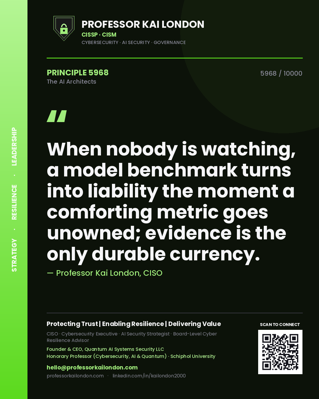 Quote card by Professor Kai London reading 'When nobody is watching, a model benchmark turns into liability the moment a comforting metric goes unowned; evidence is the only durable currency.'. From the book The AI Architects.