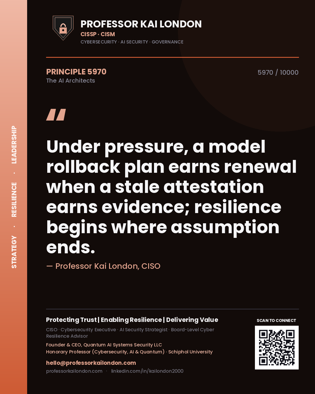 Quote card by Professor Kai London reading 'Under pressure, a model rollback plan earns renewal when a stale attestation earns evidence; resilience begins where assumption ends.'. From the book The AI Architects.