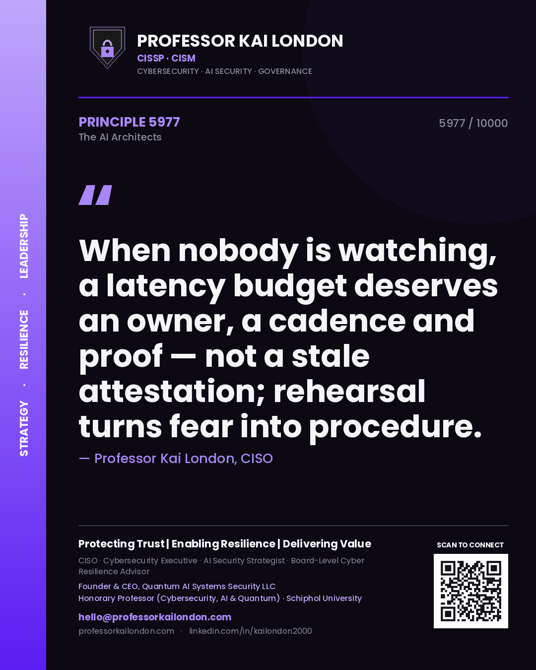 Quote card by Professor Kai London reading 'When nobody is watching, a latency budget deserves an owner, a cadence and proof — not a stale attestation; rehearsal turns fear into procedure.'. From the book The AI Architects.