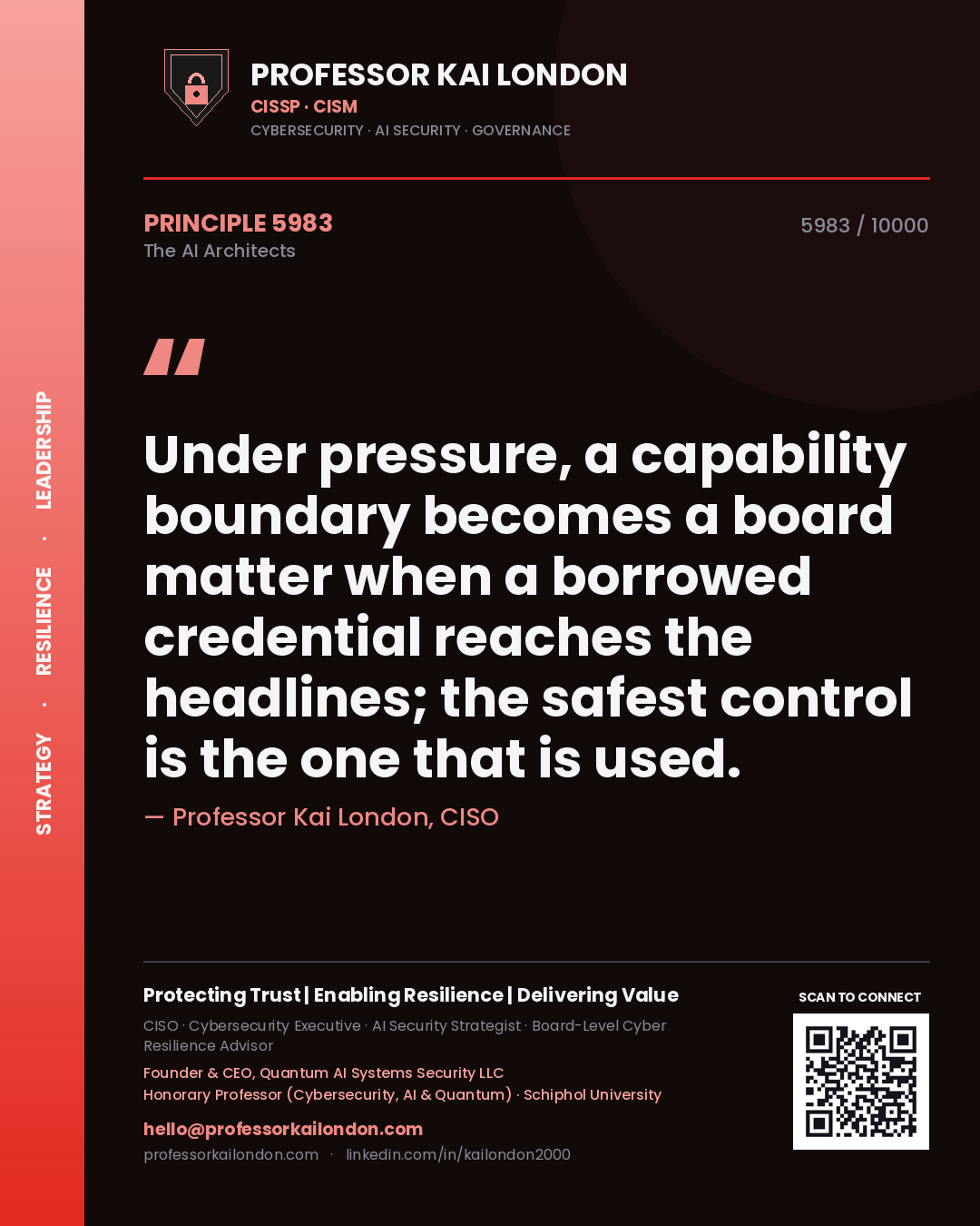 Quote card by Professor Kai London reading 'Under pressure, a capability boundary becomes a board matter when a borrowed credential reaches the headlines; the safest control is the one that is used.'. From the book The AI Architects.